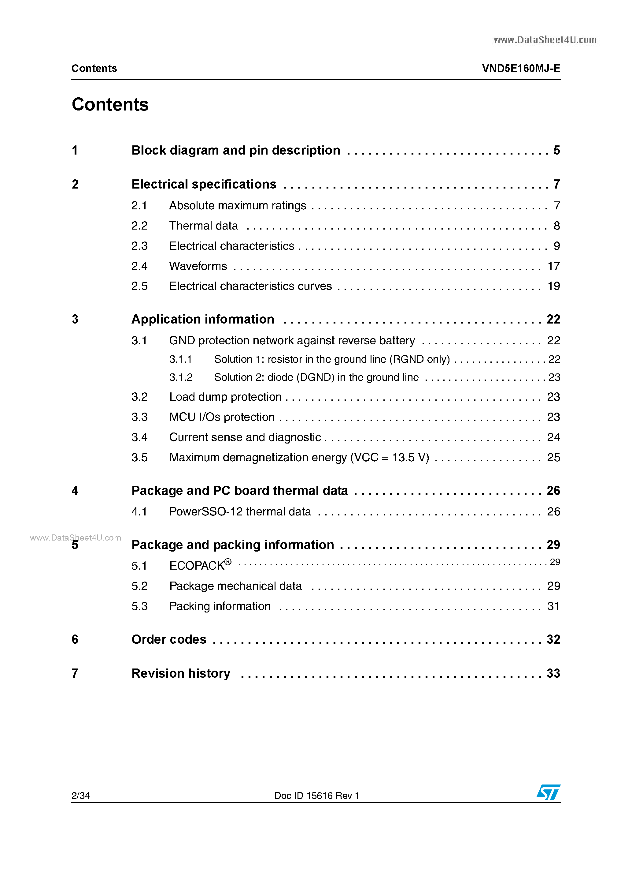 Datasheet VND5E160MJ-E - Double-channel high-side driver page 2