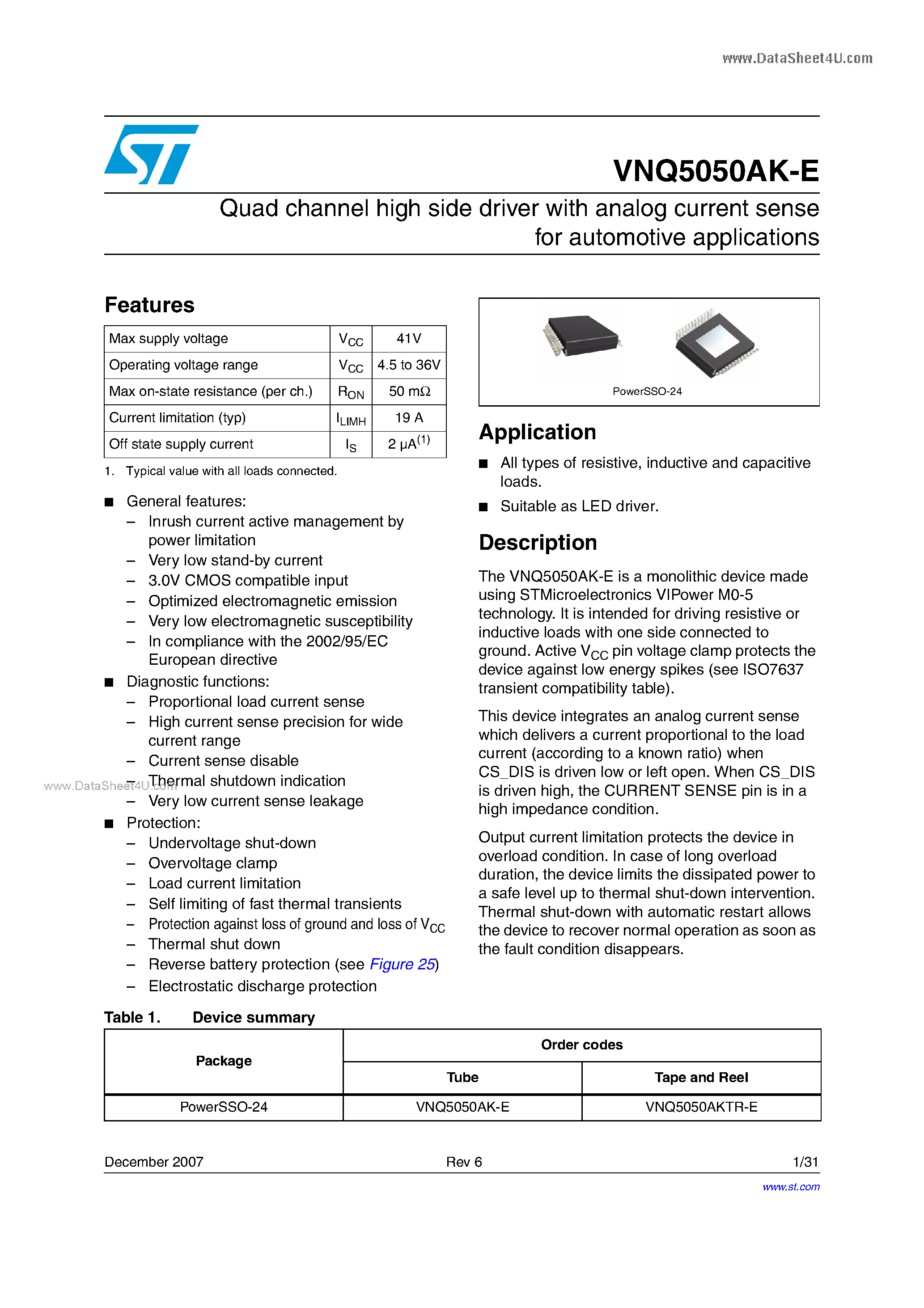 Datasheet VNQ5050AK-E - Quad channel high side driver page 1