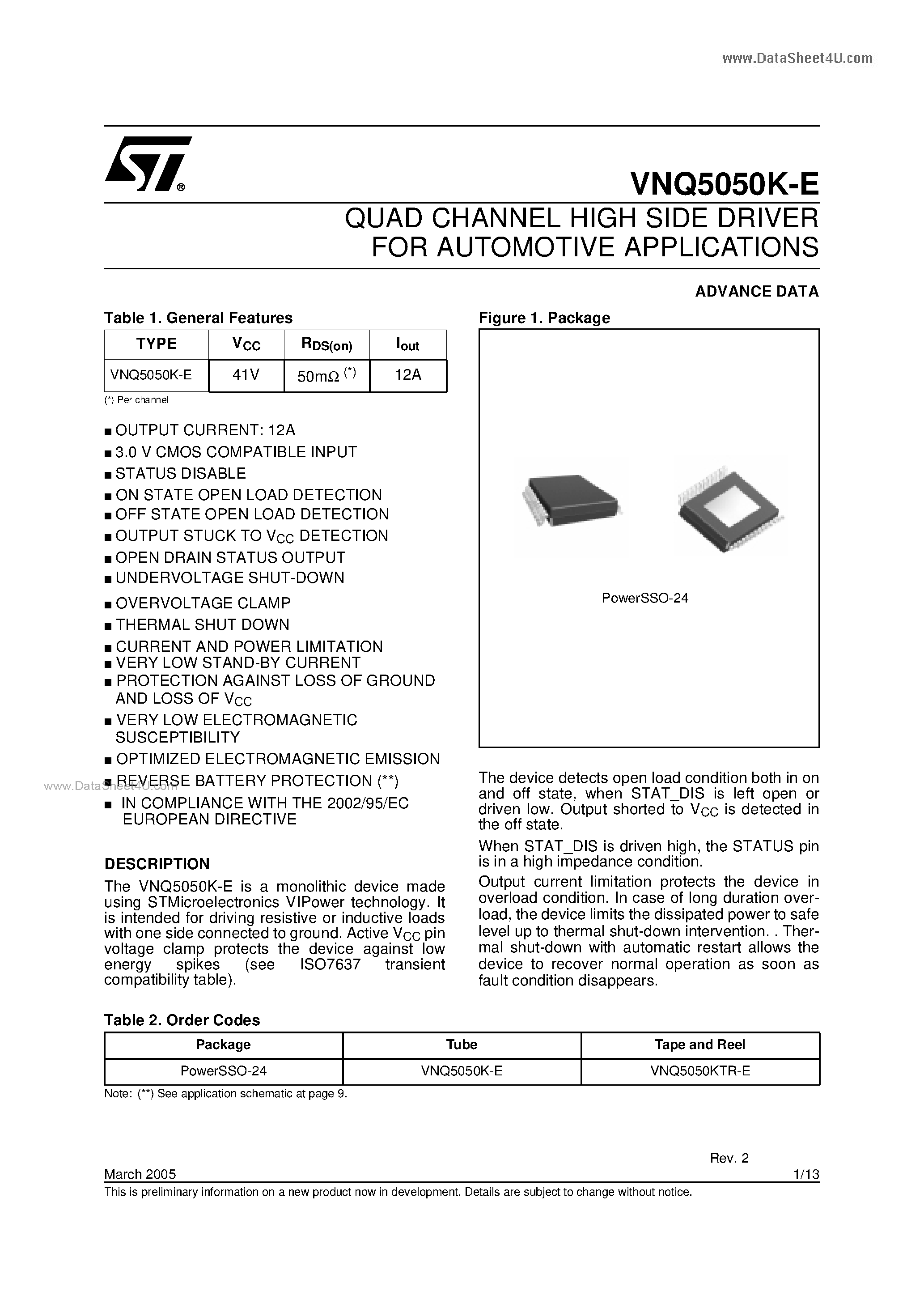 Datasheet VNQ5050K-E - QUAD CHANNEL HIGH SIDE DRIVER page 1