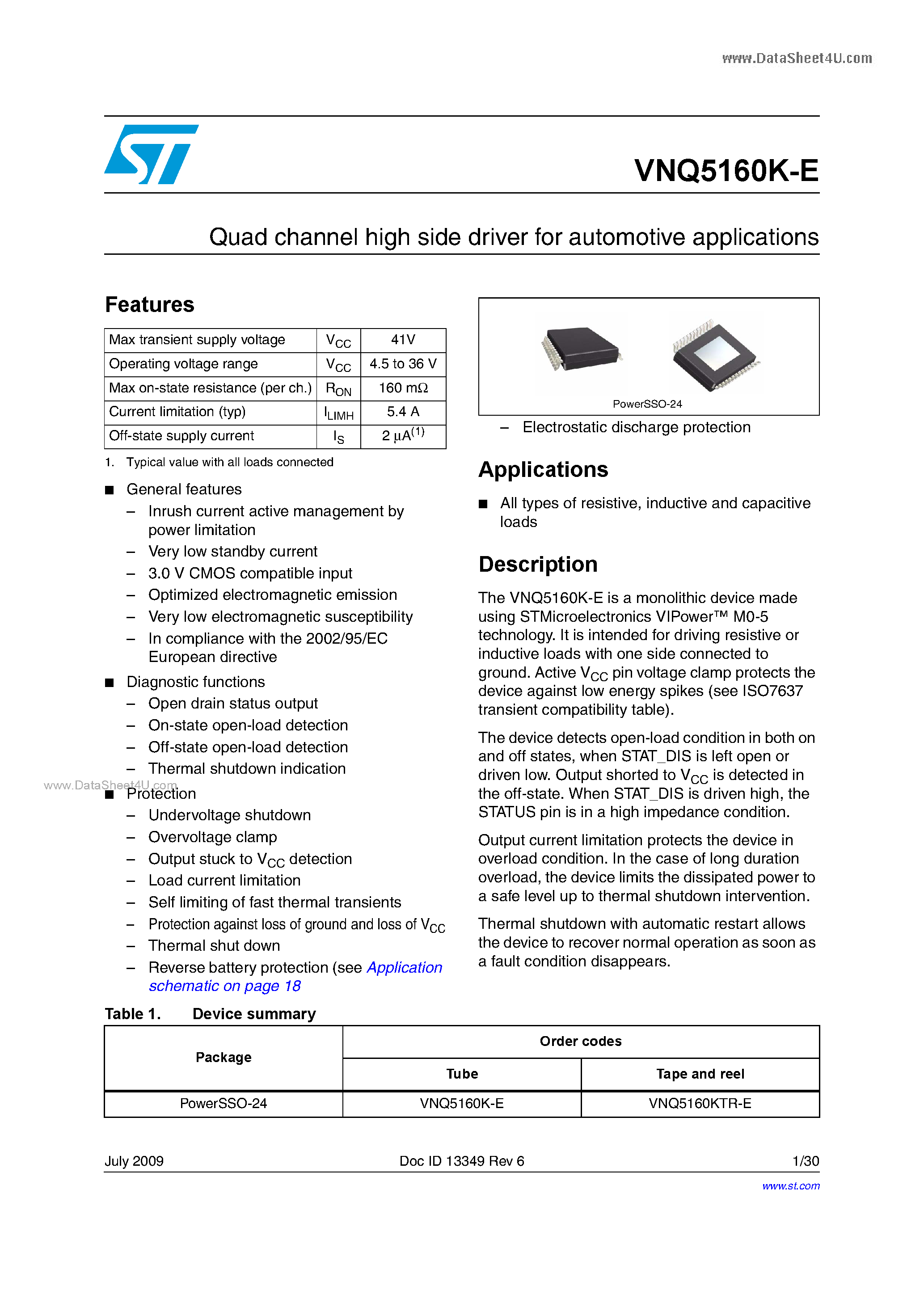 Datasheet VNQ5160K-E - Quad channel high side driver page 1