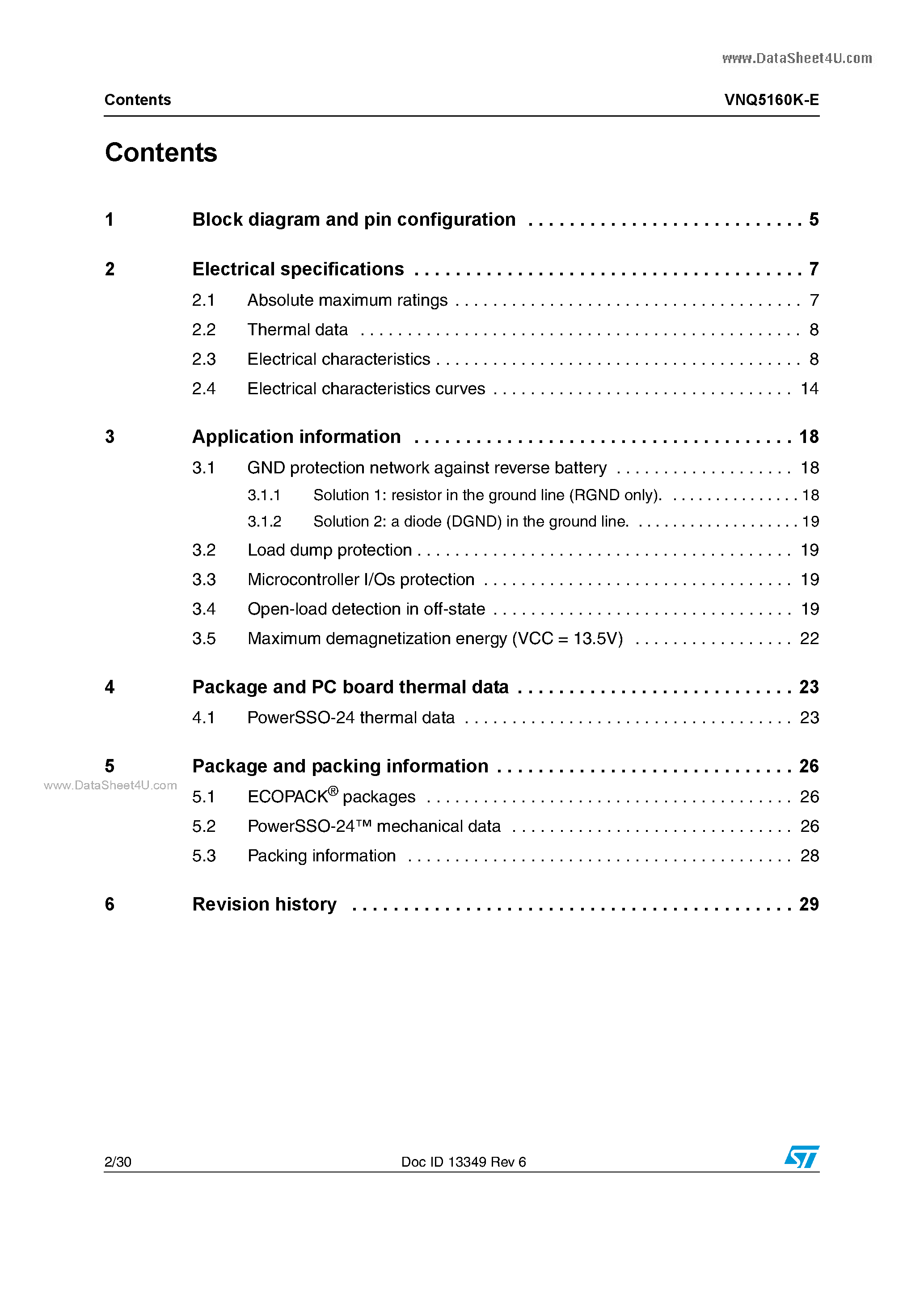 Datasheet VNQ5160K-E - Quad channel high side driver page 2