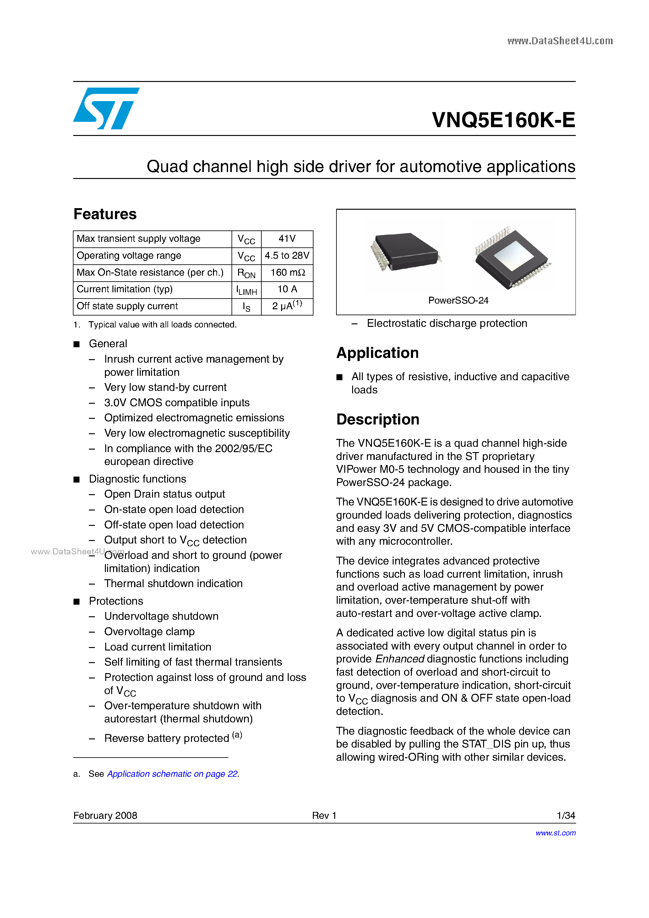 Datasheet VNQ5E160K-E - Quad channel high side driver page 1