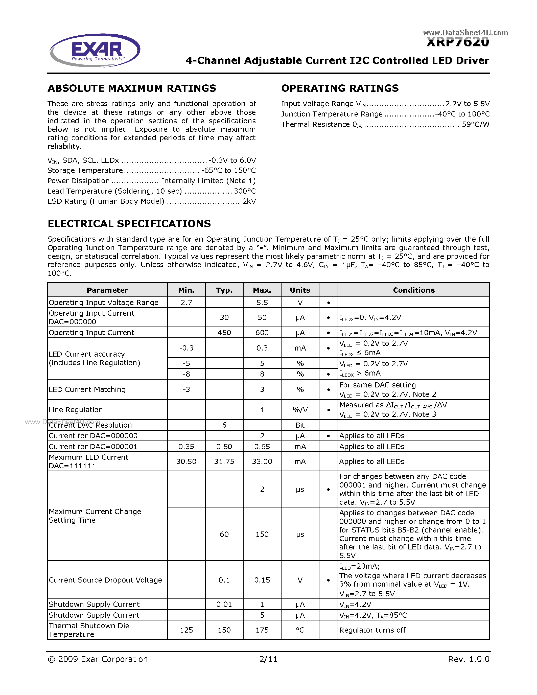 Datasheet XRP7620 - 4-Channel Adjustable Current I2C Controlled LED Driver page 2