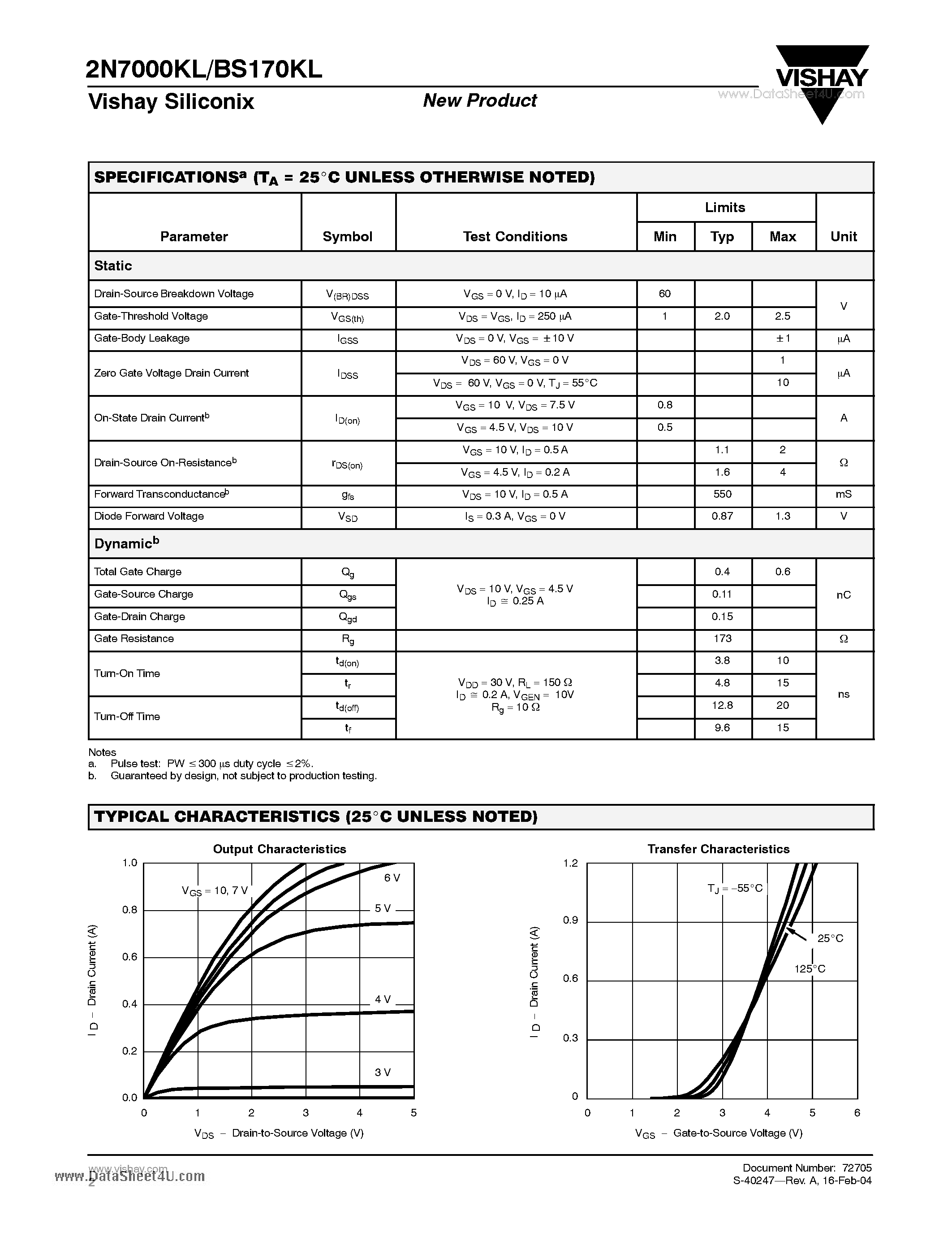 Даташит 2N7000KL - N-Channel 60-V (D-S) MOSFET страница 2