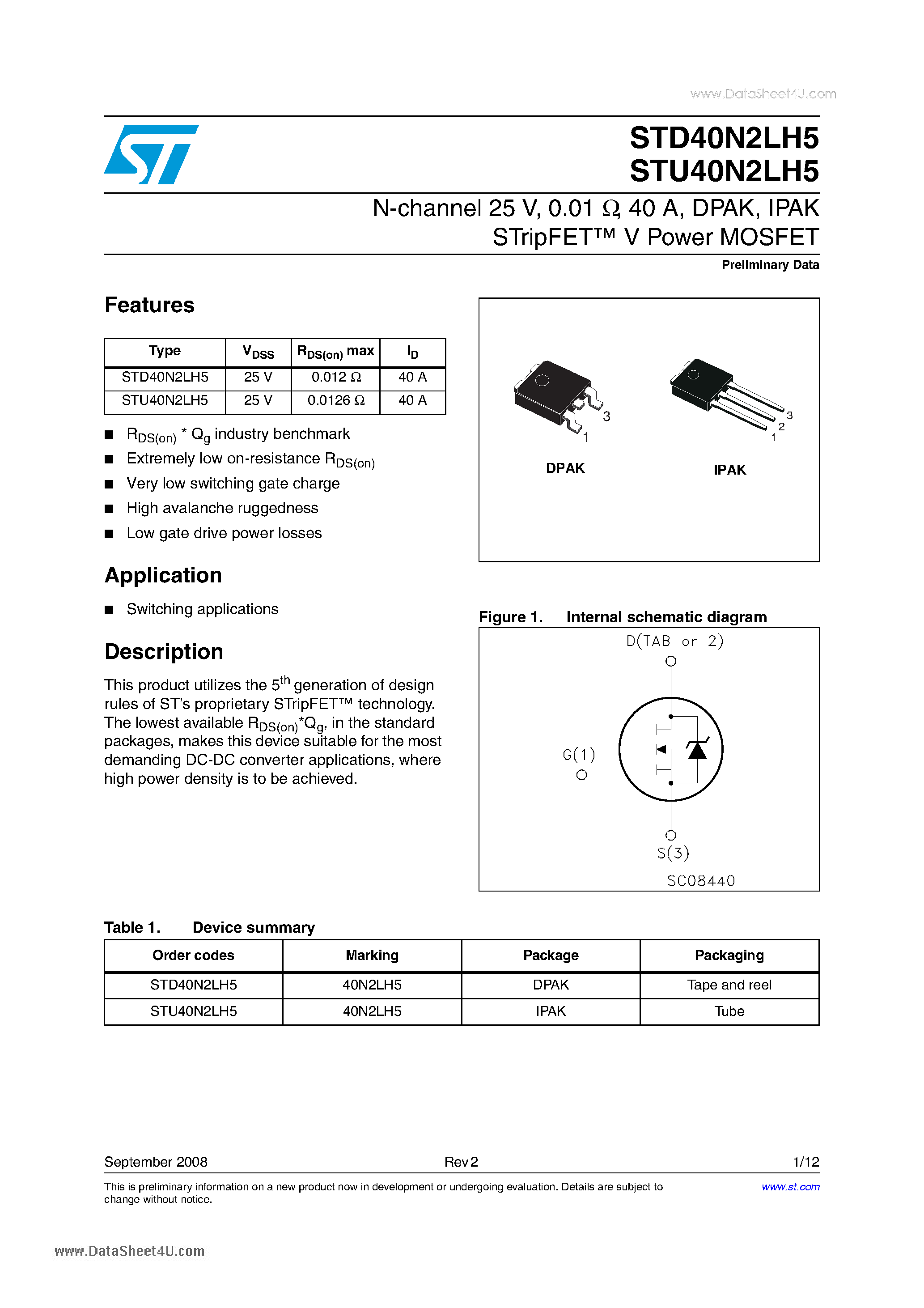 Datasheet STU40N2LH5 - N-channel Power MOSFET page 1