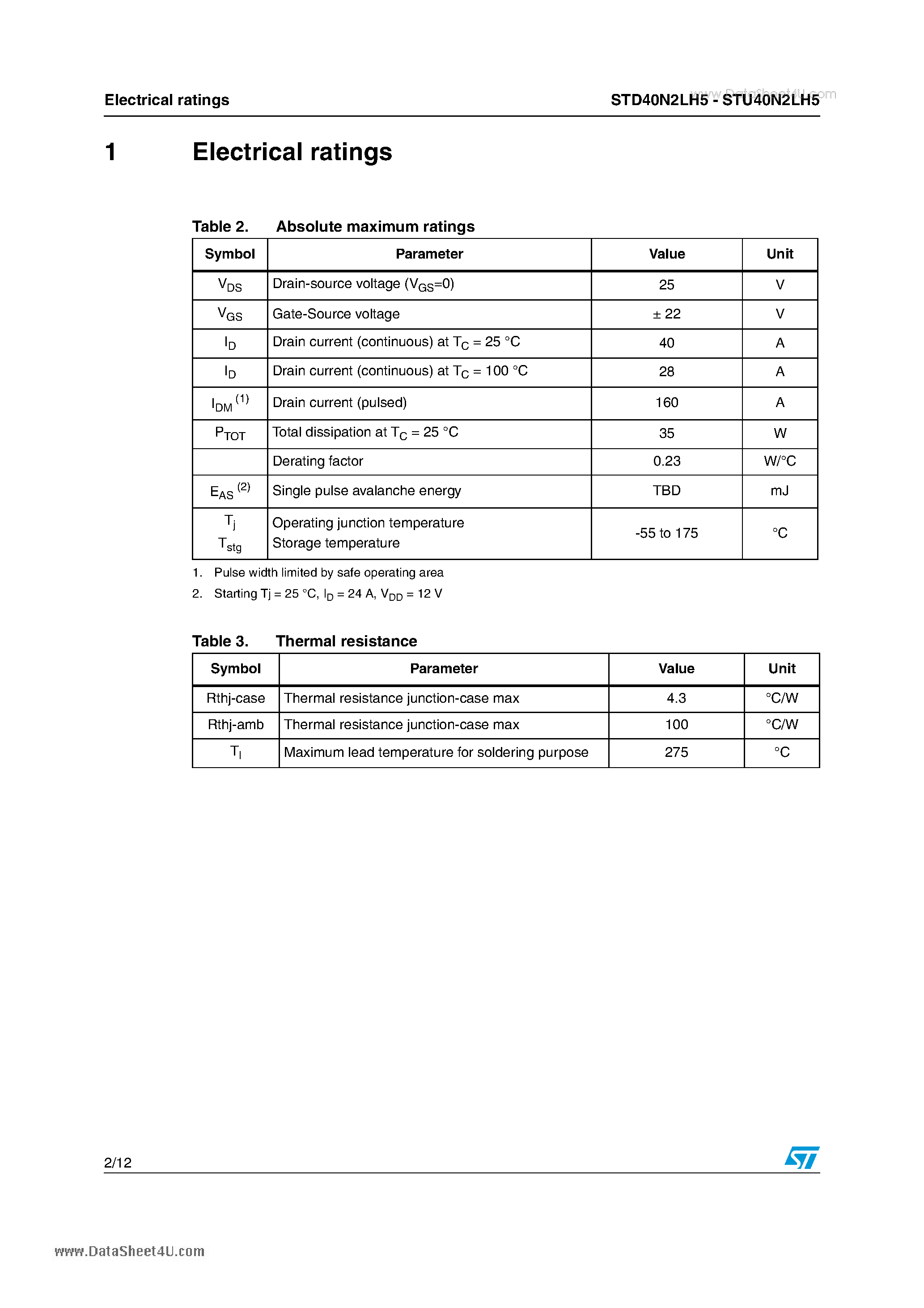 Datasheet STU40N2LH5 - N-channel Power MOSFET page 2