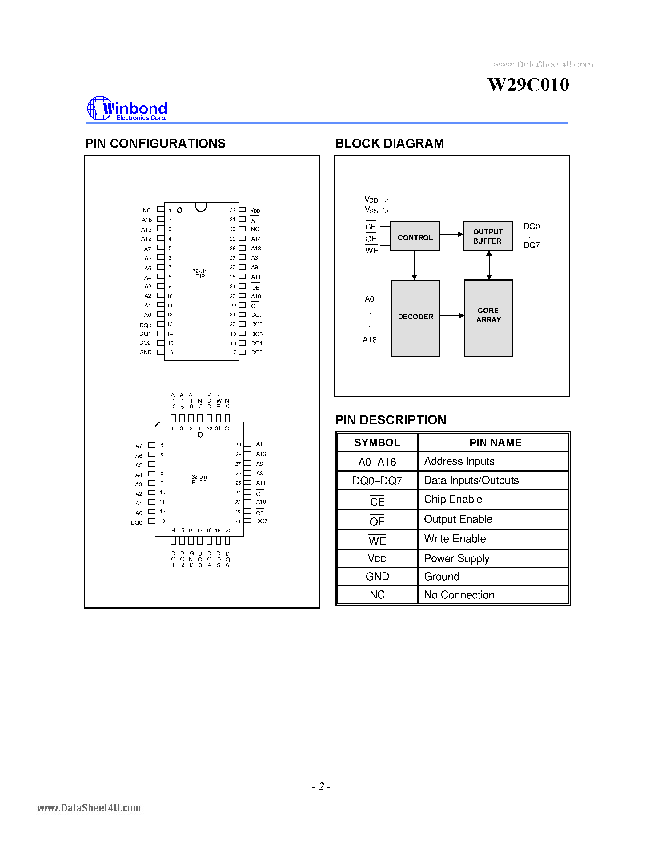 Datasheet W29C010 - 128K X 8 CMOS FLASH MEMORY page 2