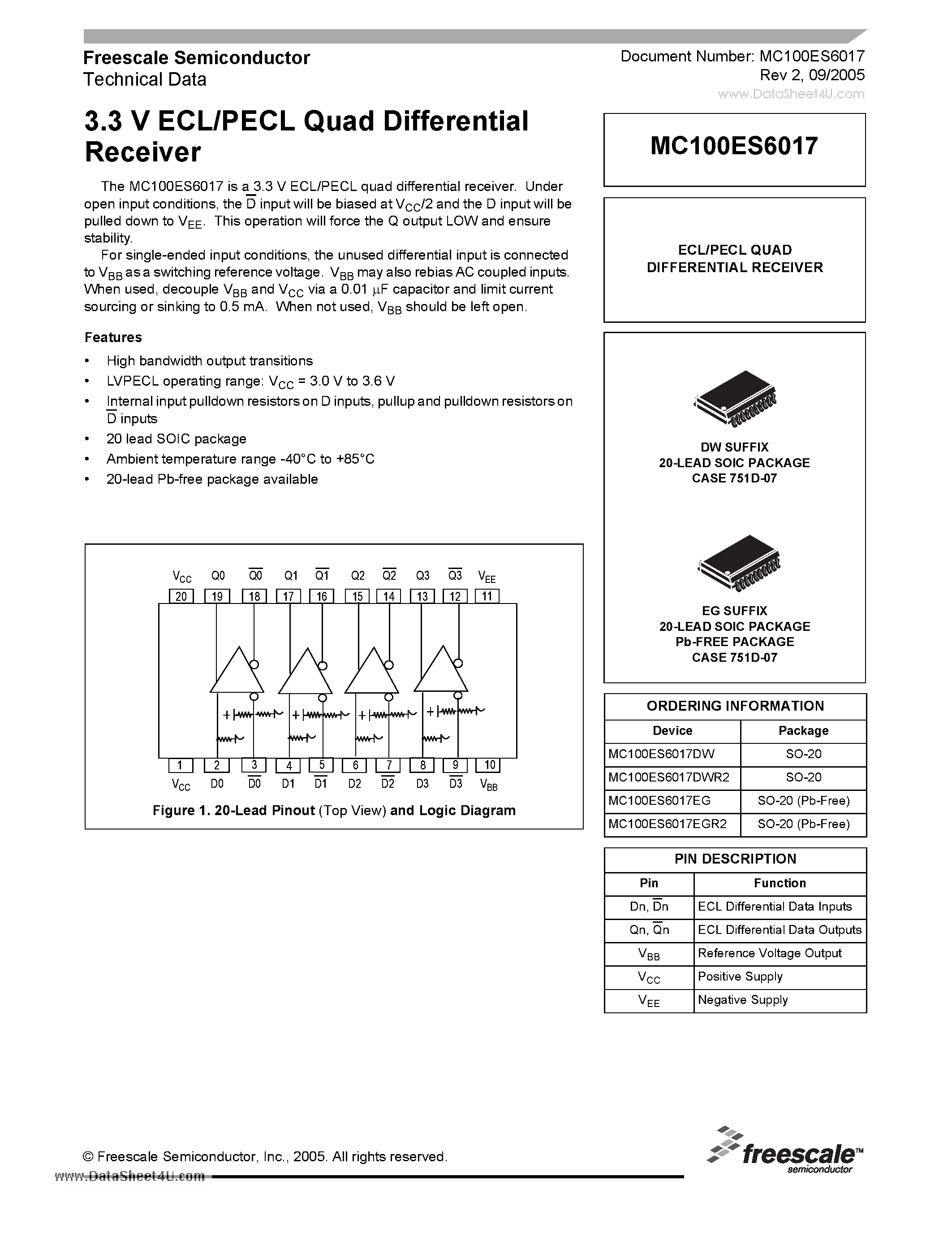 Datasheet MC100ES6017 - 3.3V ECL/PECL Quad Differential Receiver page 1