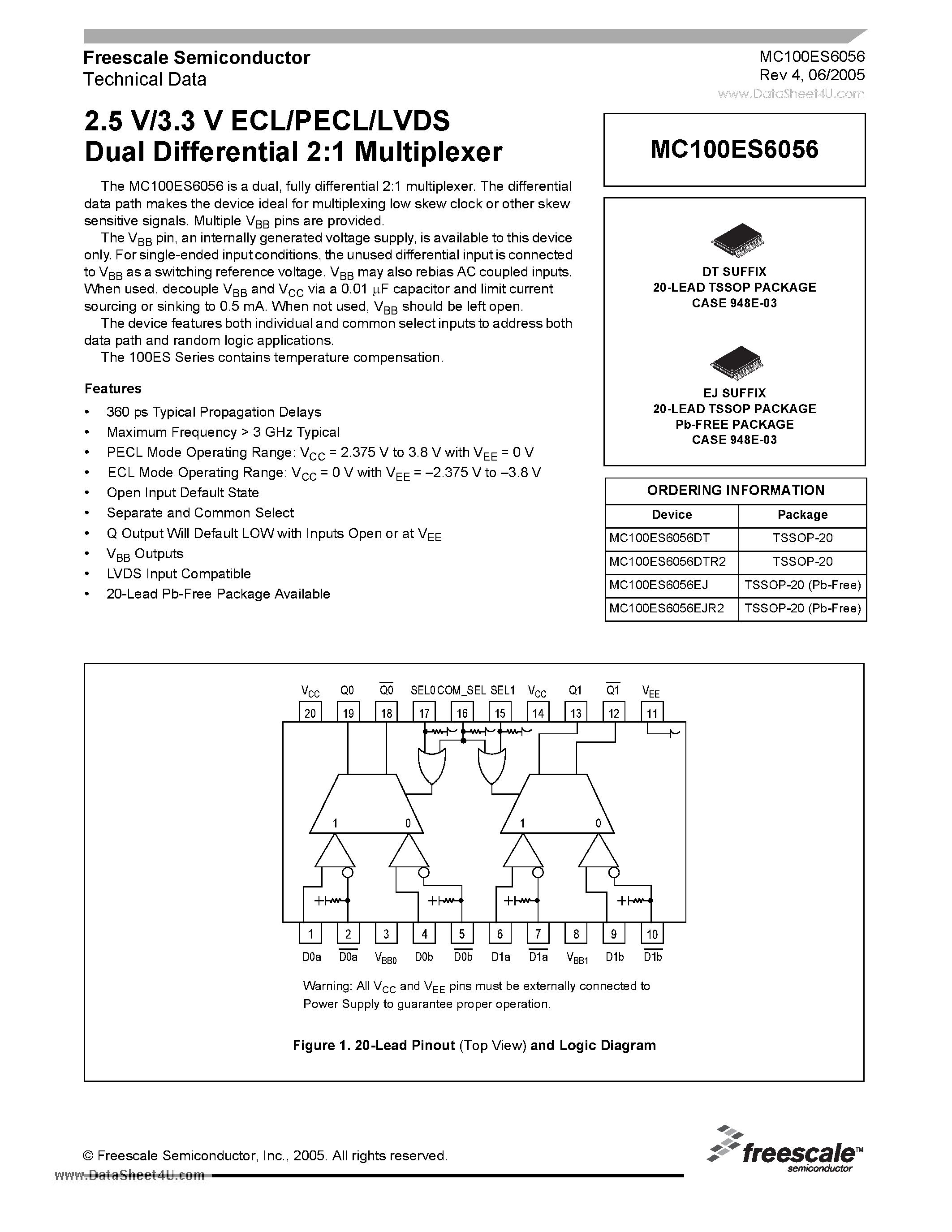 Datasheet MC100ES6056 - 2.5 V/3.3 V ECL/PECL/LVDS Dual Differential 2:1 Multiplexer page 1