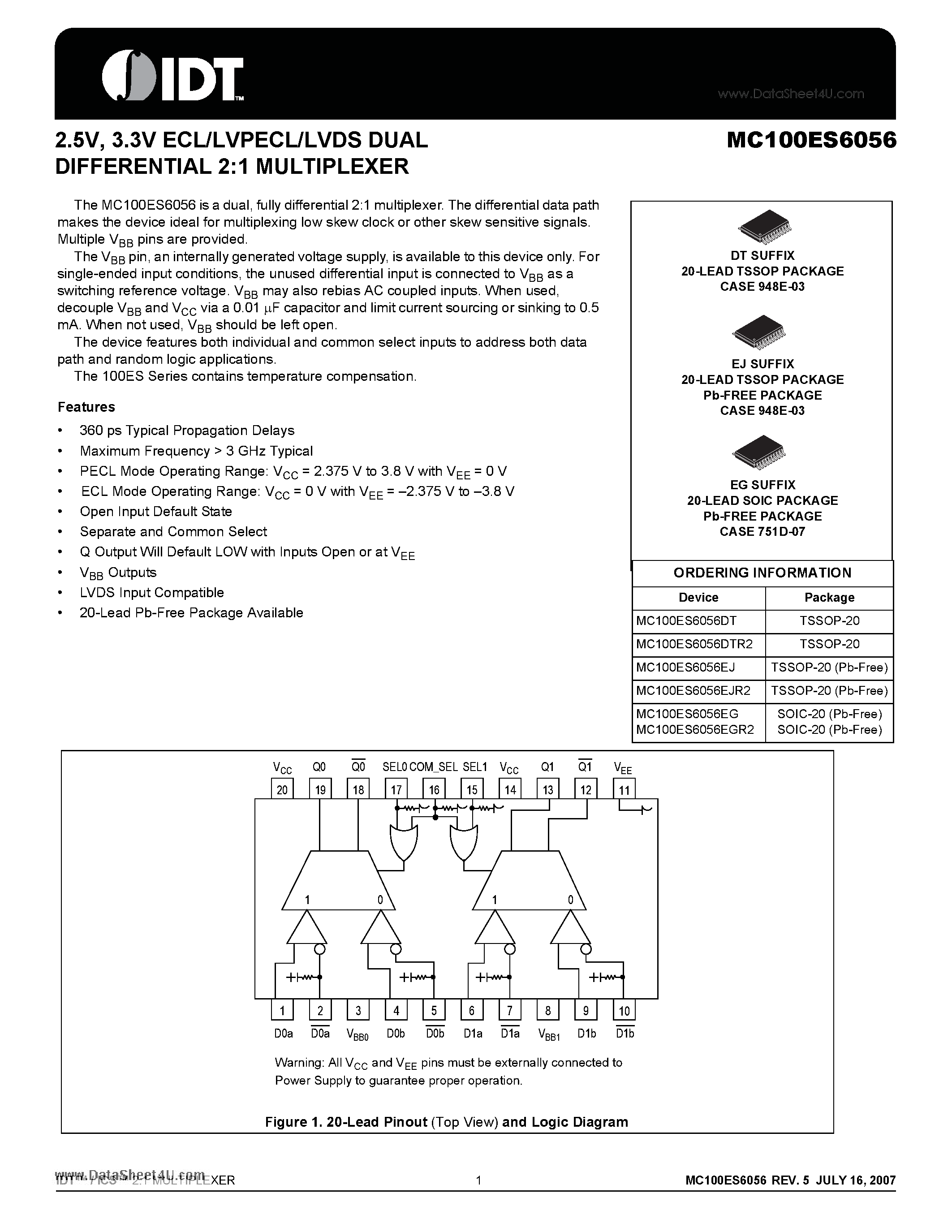 Datasheet MC100ES6056 - ECL/LVPECL/LVDS DUAL DIFFERENTIAL 2:1 MULTIPLEXER page 1