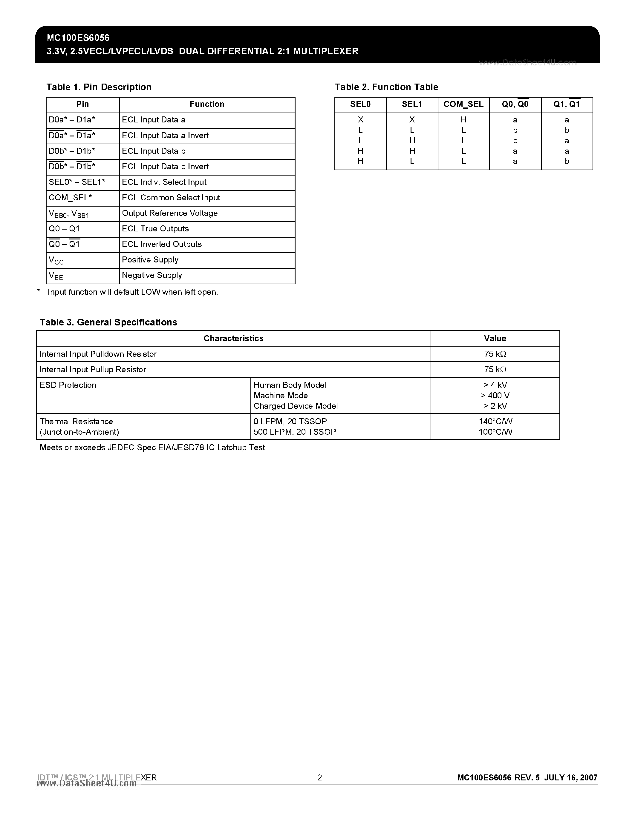 Datasheet MC100ES6056 - ECL/LVPECL/LVDS DUAL DIFFERENTIAL 2:1 MULTIPLEXER page 2