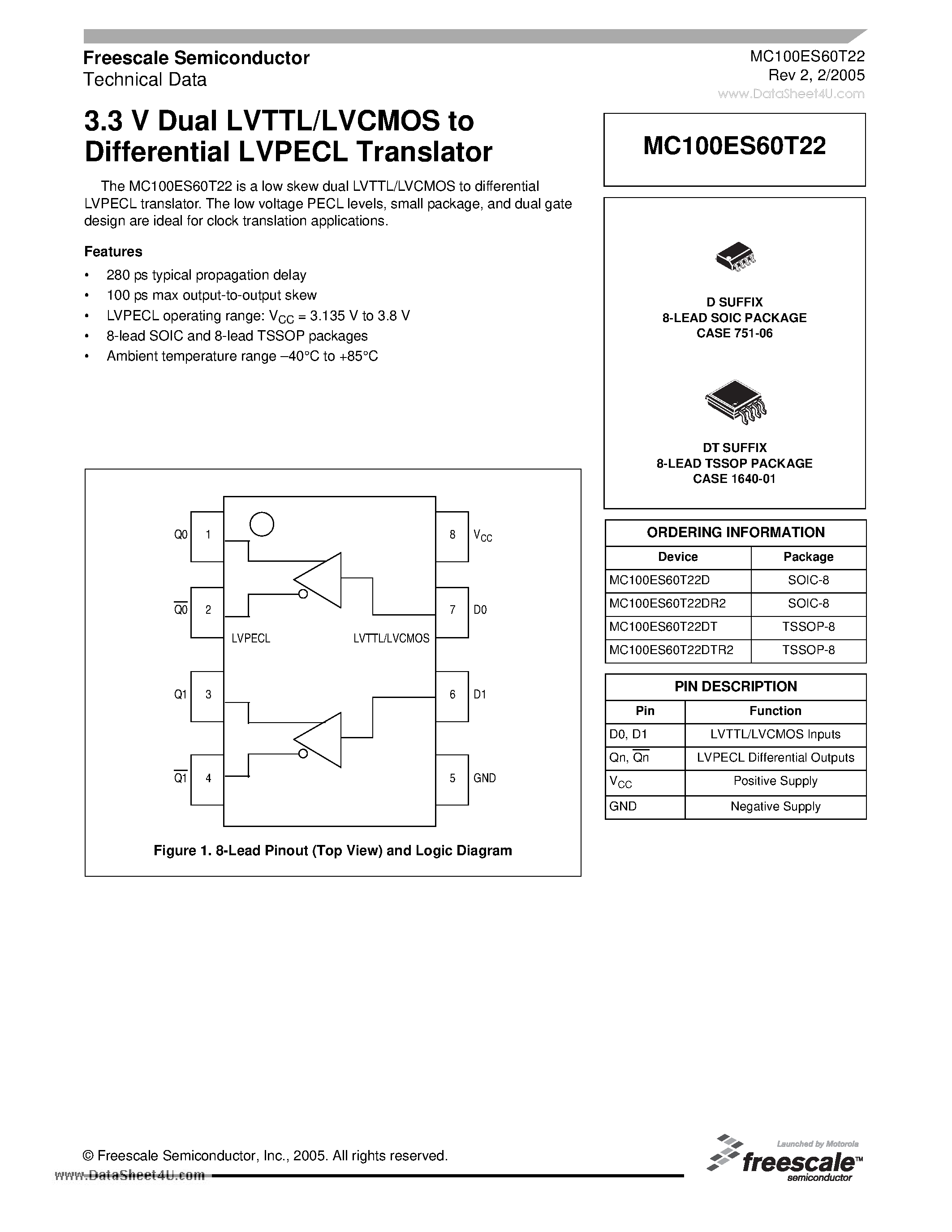 Datasheet MC100ES60T22 - 3.3 V Dual LVTTL/LVCMOS to Differential LVPECL Translator page 1