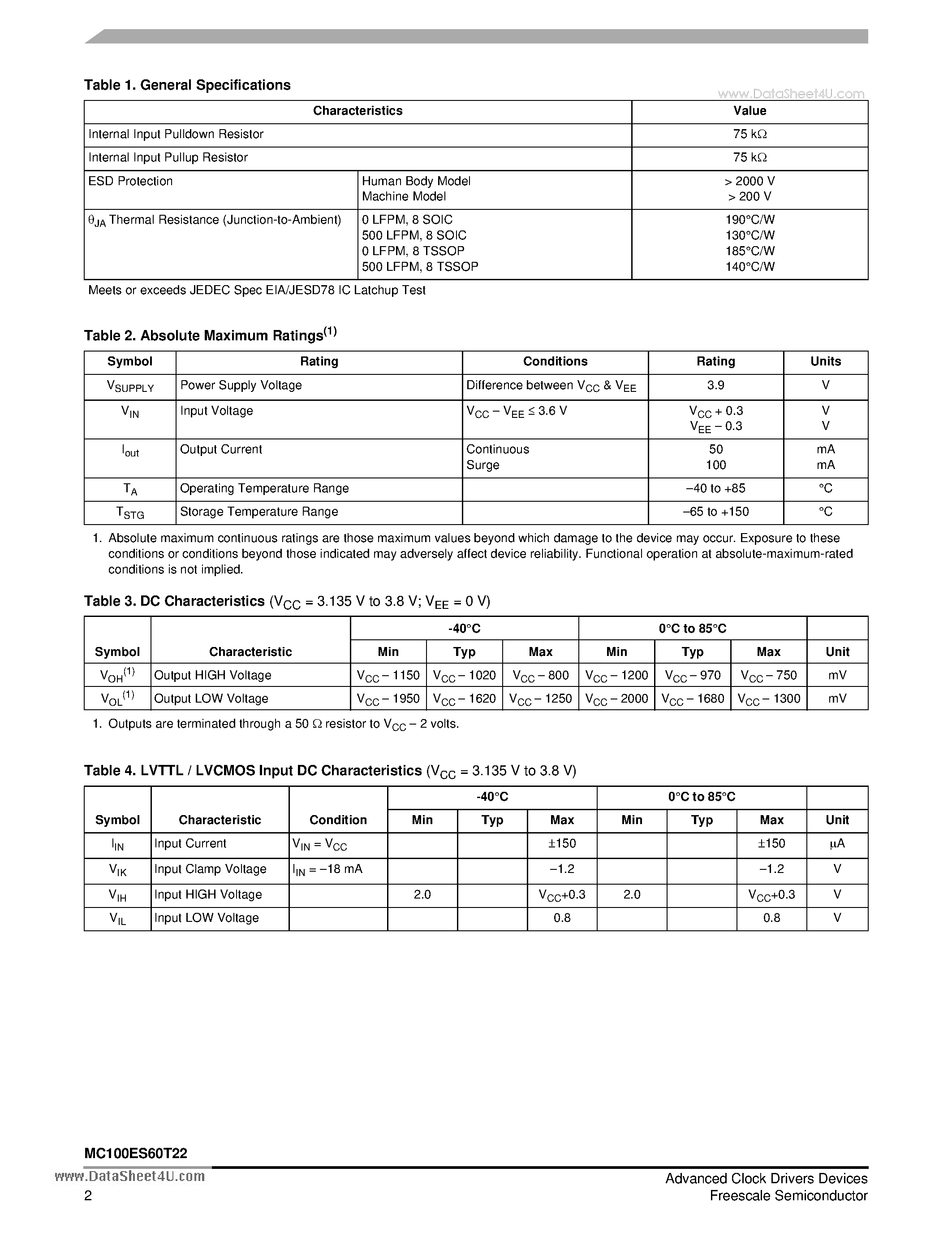 Datasheet MC100ES60T22 - 3.3 V Dual LVTTL/LVCMOS to Differential LVPECL Translator page 2