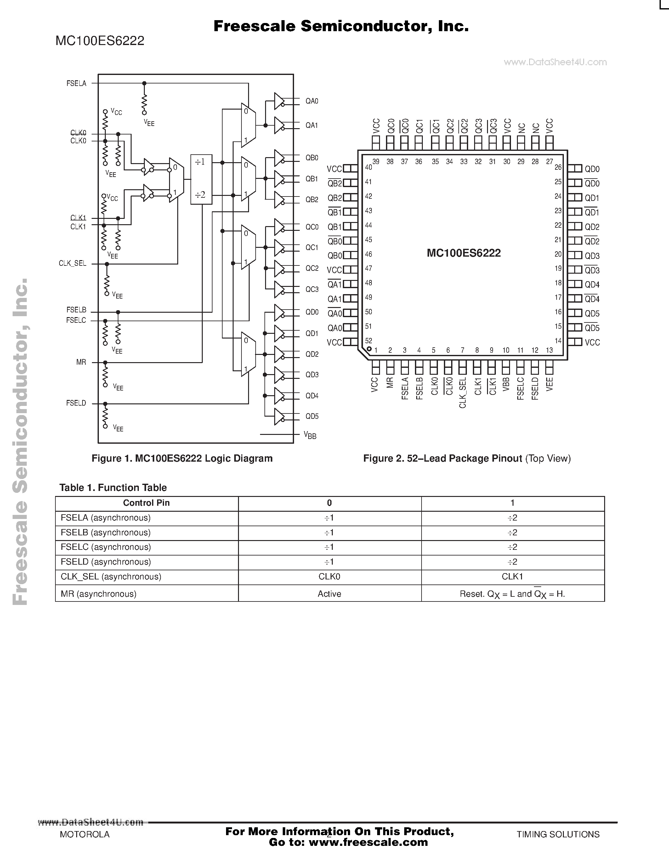 Datasheet MC100ES6222 - Low Voltage 1:15 Differential ECL/PECL Clock Divider and Fanout Buffer page 2