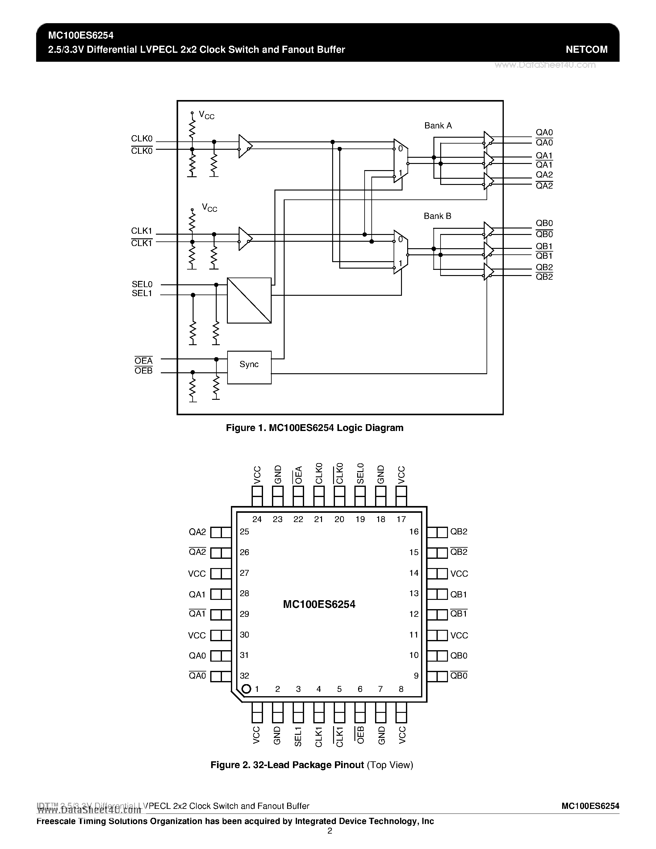 Datasheet MC100ES6254 - 2.5/3.3V DIFFERENTIAL LVPECL 2x2 CLOCK SWITCH AND FANOUT BUFFER page 2