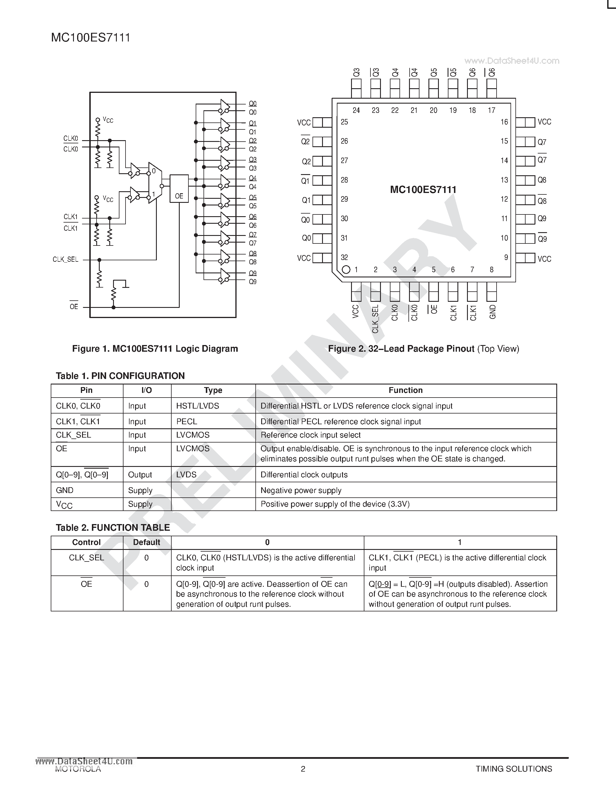 Datasheet MC100ES7111 - LOW VOLTAGE 1:10 DIFFERENTIAL LVDS CLOCK FANOUT BUFFER page 2