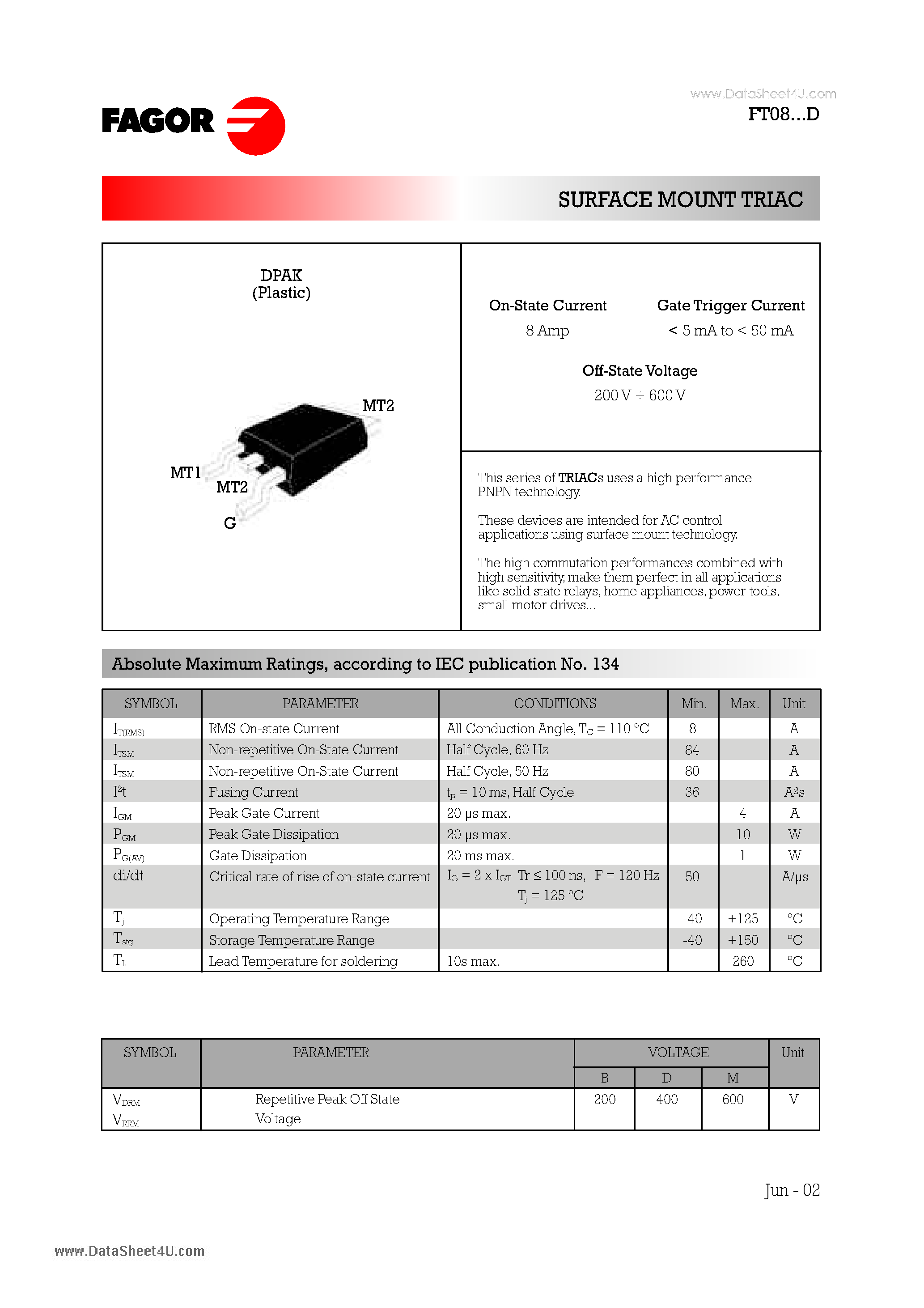 Даташит FT08 - SURFACE MOUNT TRIAC страница 1