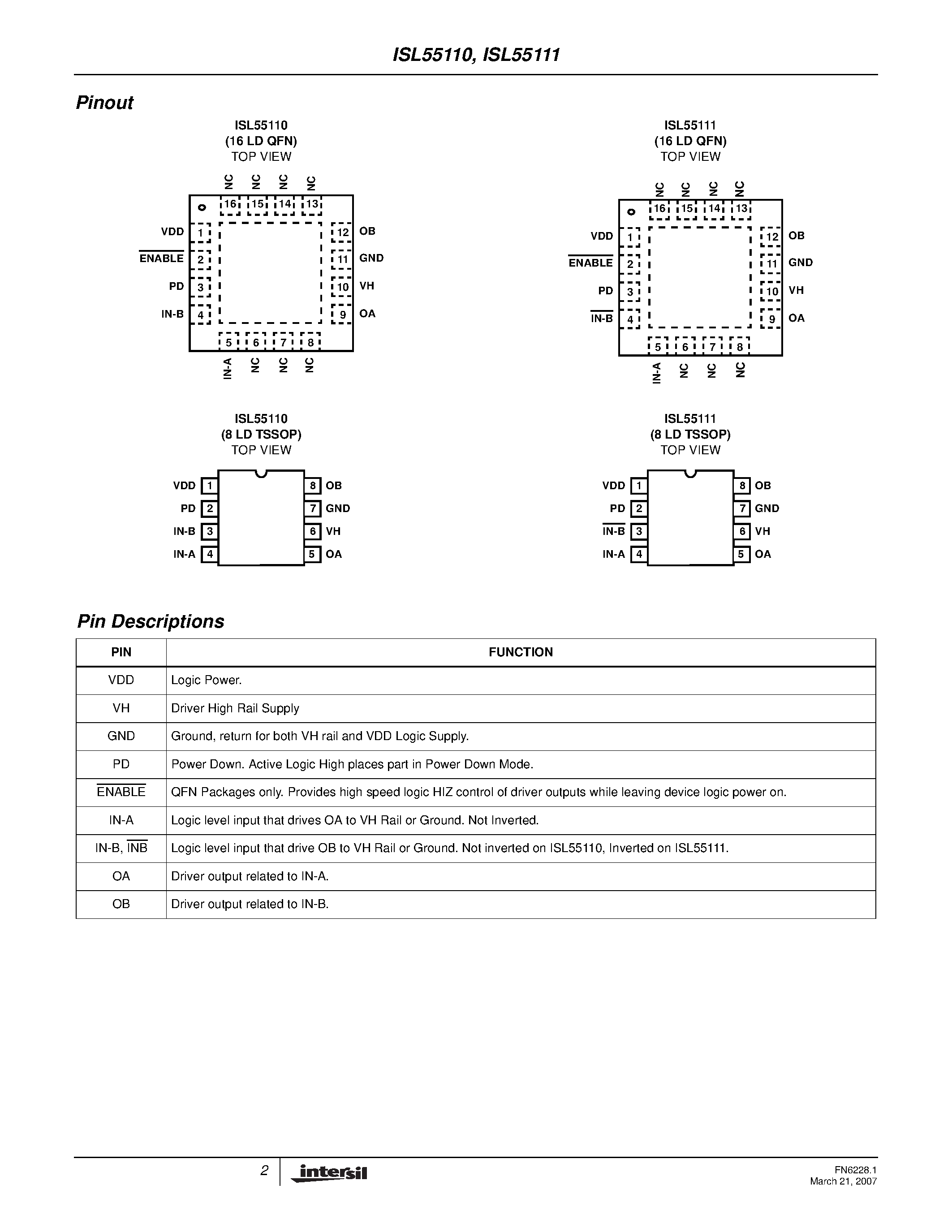 Даташит ISL55111 - (ISL55110 / ISL55111) High Speed MOSFET Driver страница 2