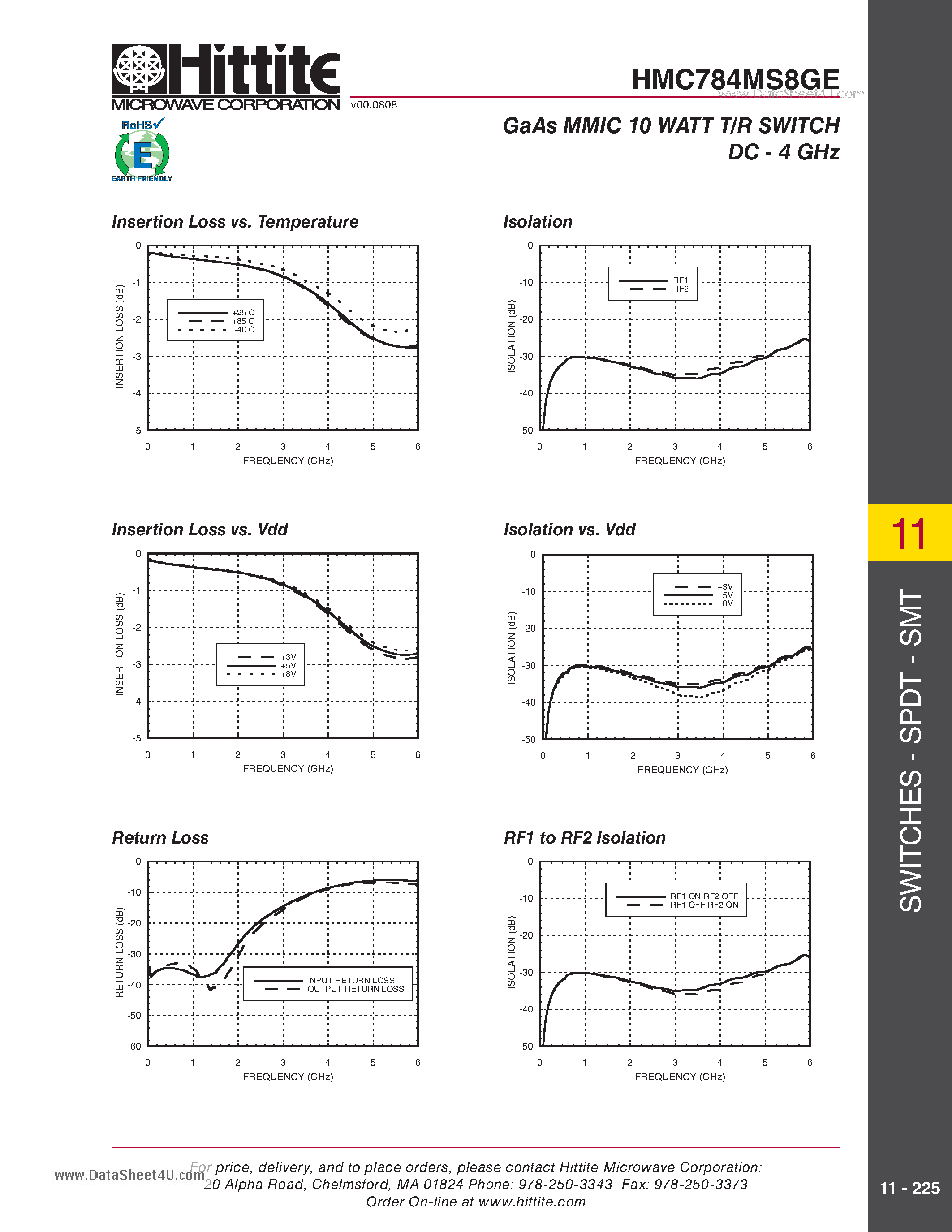 Datasheet HMC784MS8GE - GaAs MMIC 10 WATT T/R SWITCH DC - 4 GHz page 2