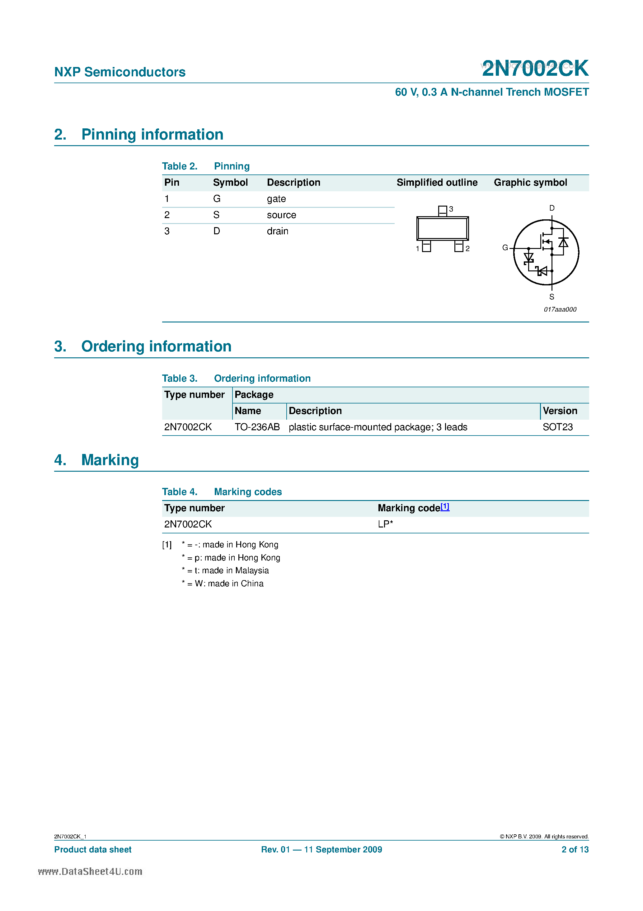 Даташит 2N7002CK - 0.3 A N-channel Trench MOSFET страница 2