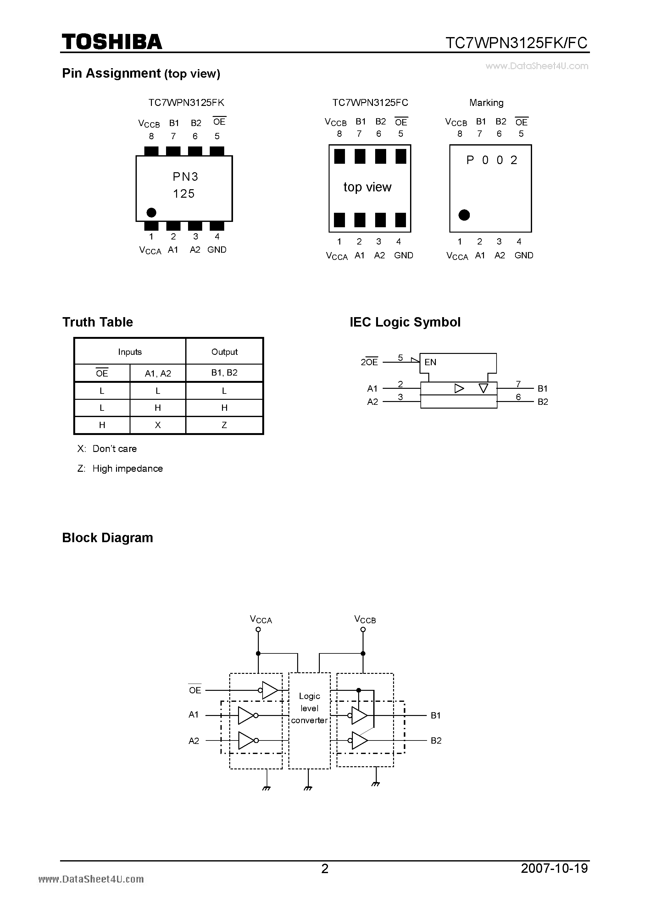 Даташит TC7WPN3125FC - Digital Integrated Circuit Silicon Monolithic Low Voltage/Low Power 2-Bit Dual Supply Bus Buffer страница 2