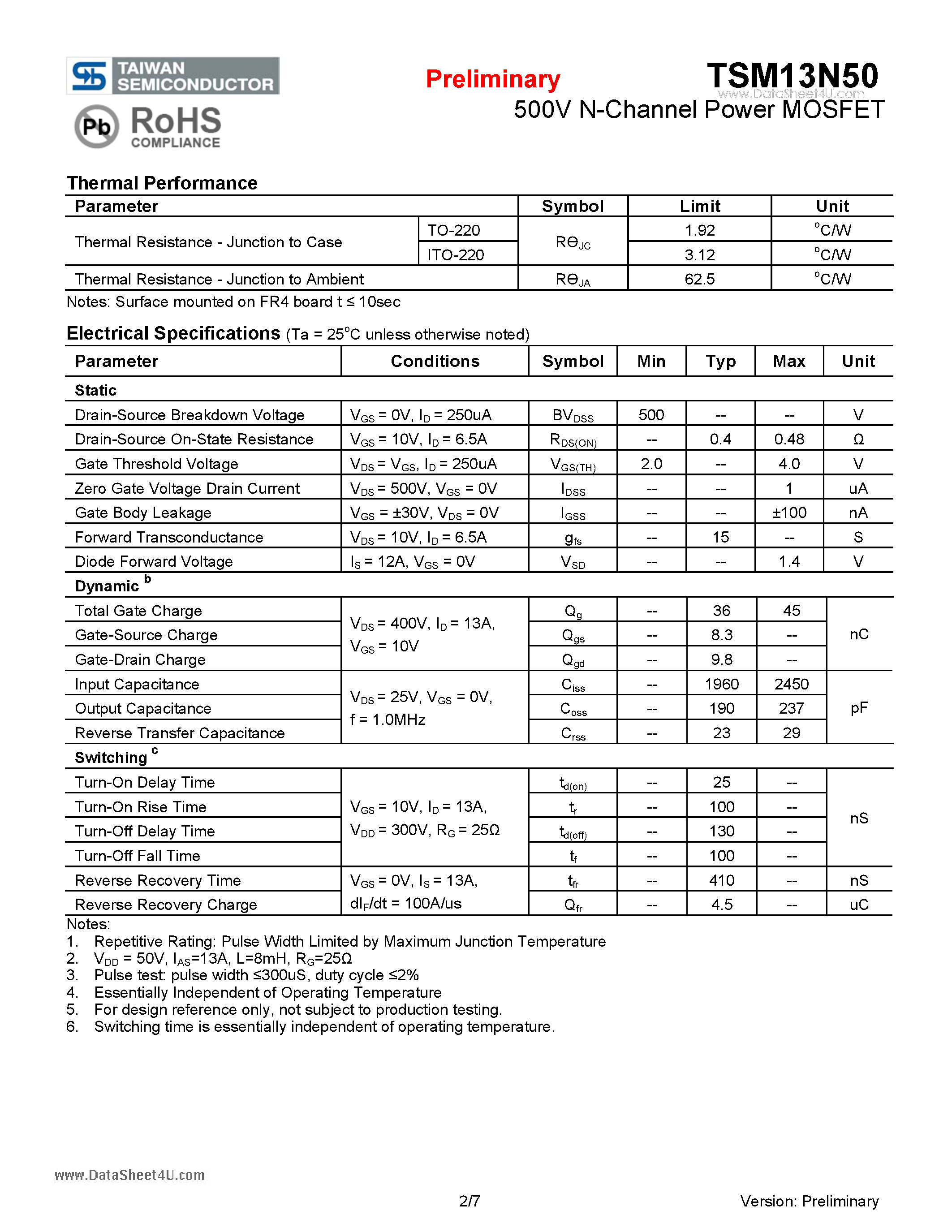 Даташит TSM13N50 - 500V N-Channel Power MOSFET страница 2