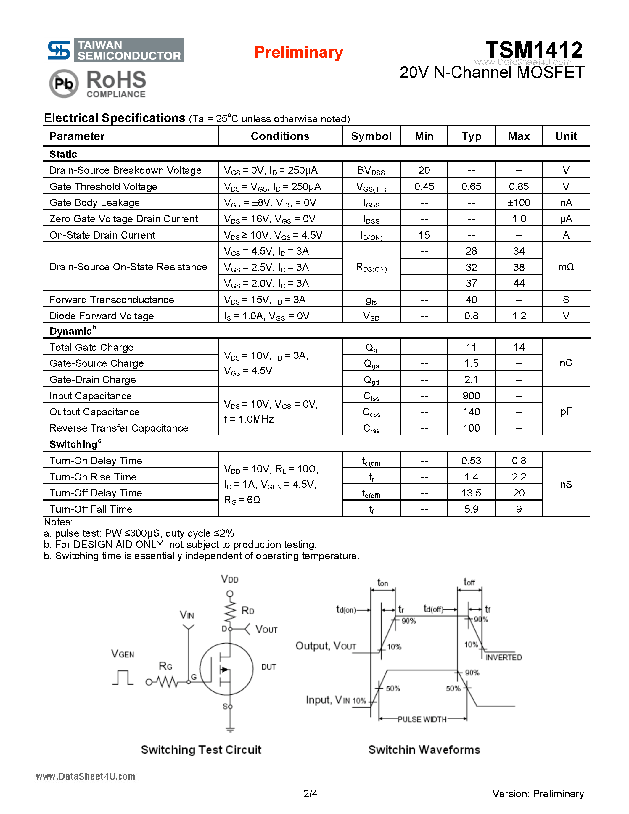 Даташит TSM1412 - 20V N-Channel MOSFET страница 2