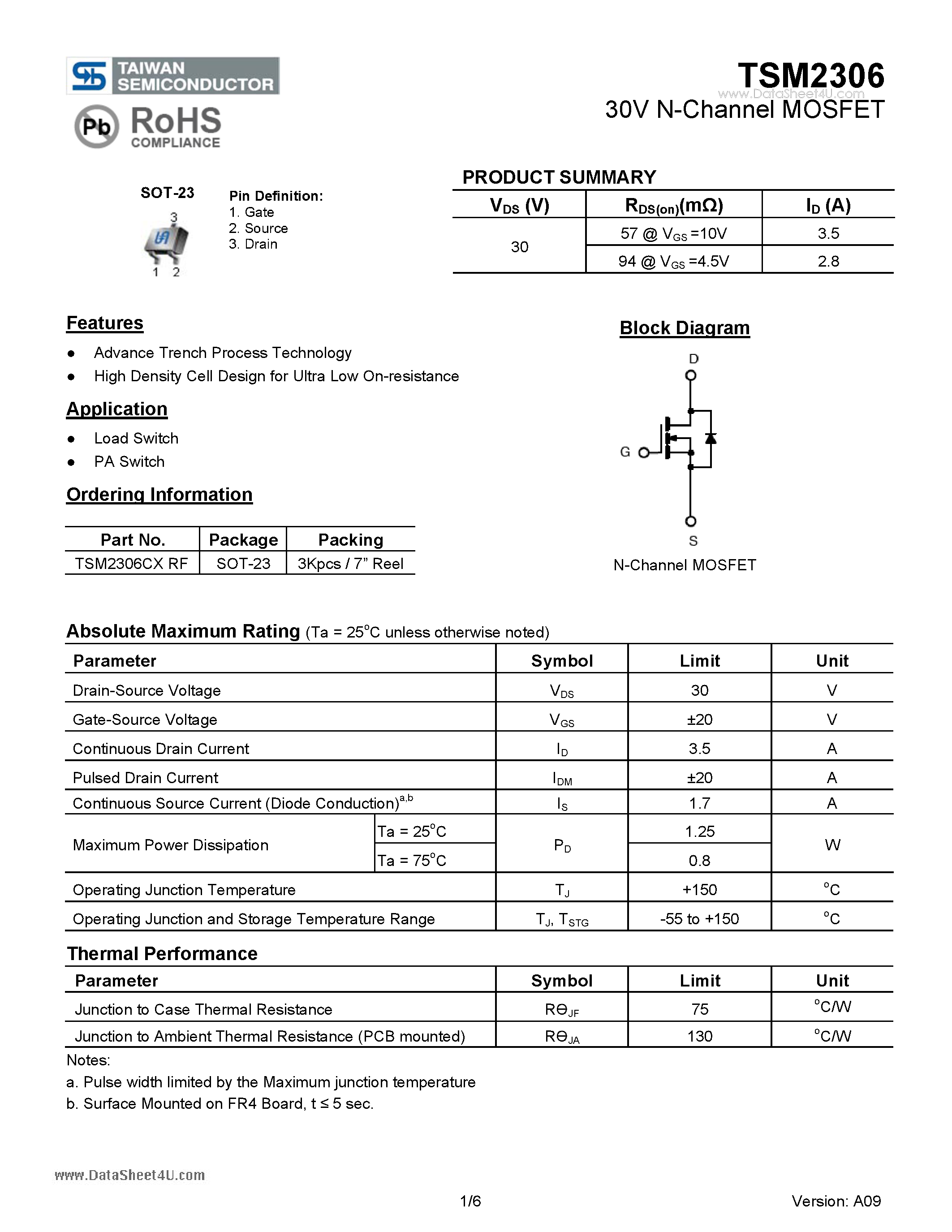 Даташит TSM2306 - 30V N-Channel MOSFET страница 1