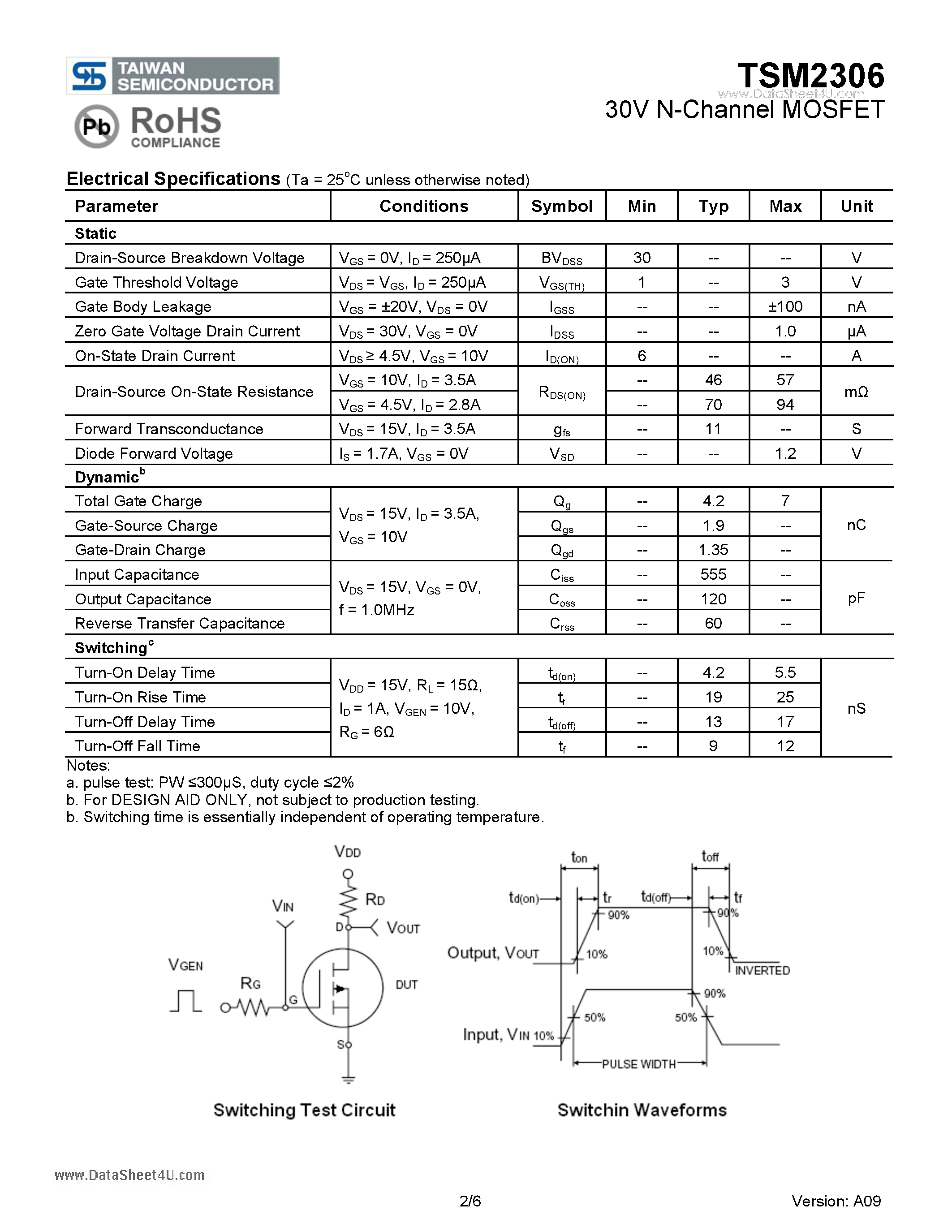 Даташит TSM2306 - 30V N-Channel MOSFET страница 2