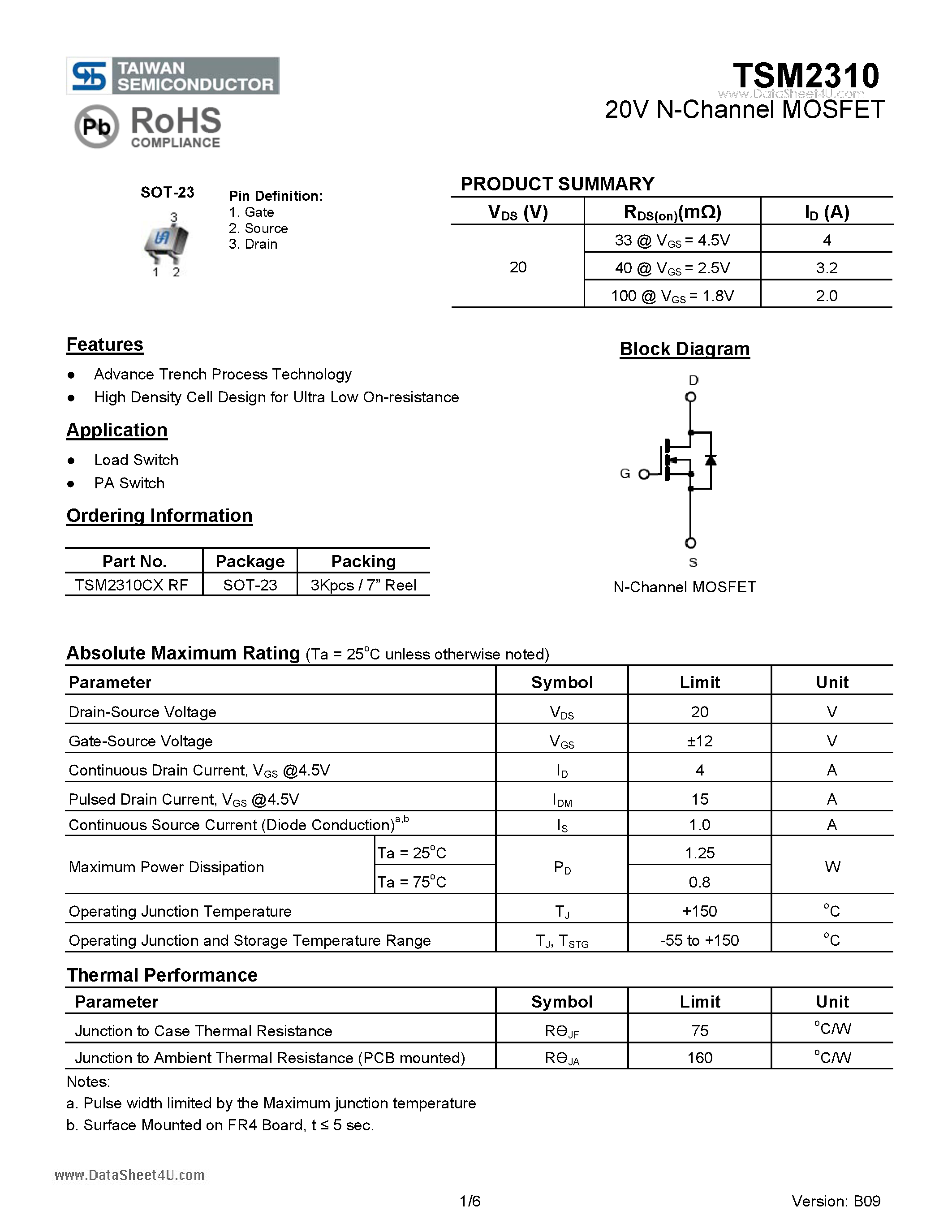 Даташит TSM2310 - 20V N-Channel MOSFET страница 1