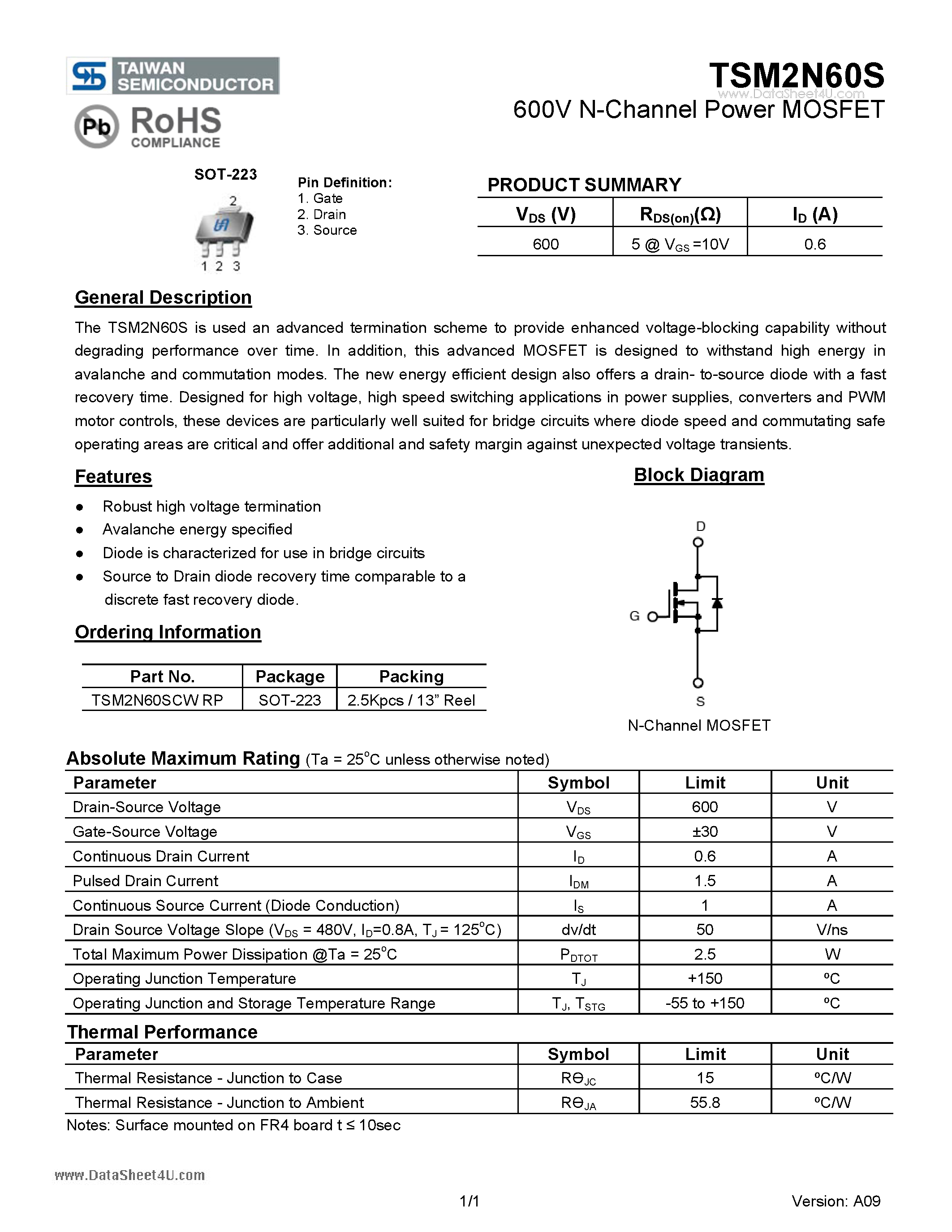 Даташит TSM2N60S - 600V N-Channel Power MOSFET страница 1