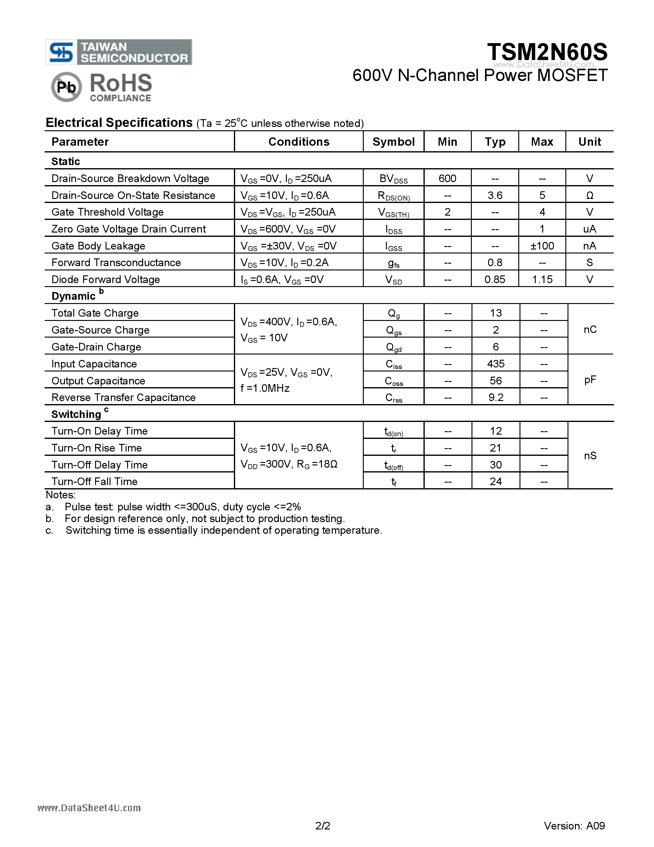 Даташит TSM2N60S - 600V N-Channel Power MOSFET страница 2
