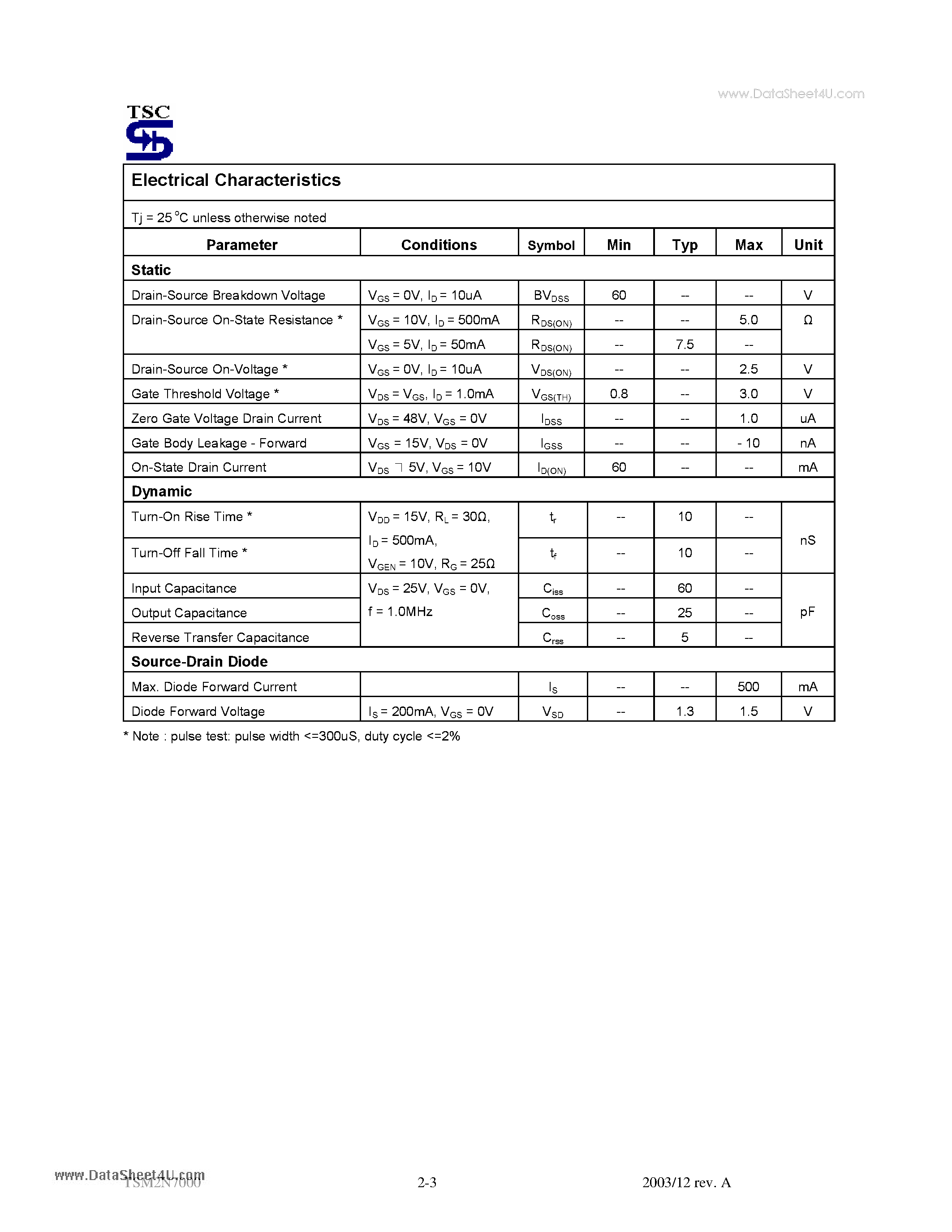 Даташит TSM2N70 - 60V N-Channel Enhancement Mode MOSFET страница 2