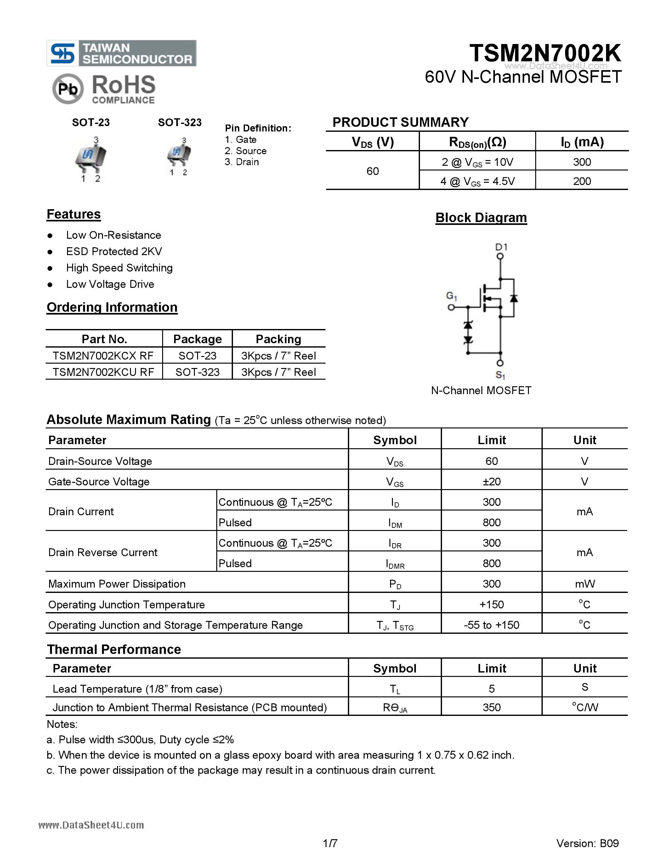 Даташит TSM2N7002K - 60V N-Channel MOSFET страница 1