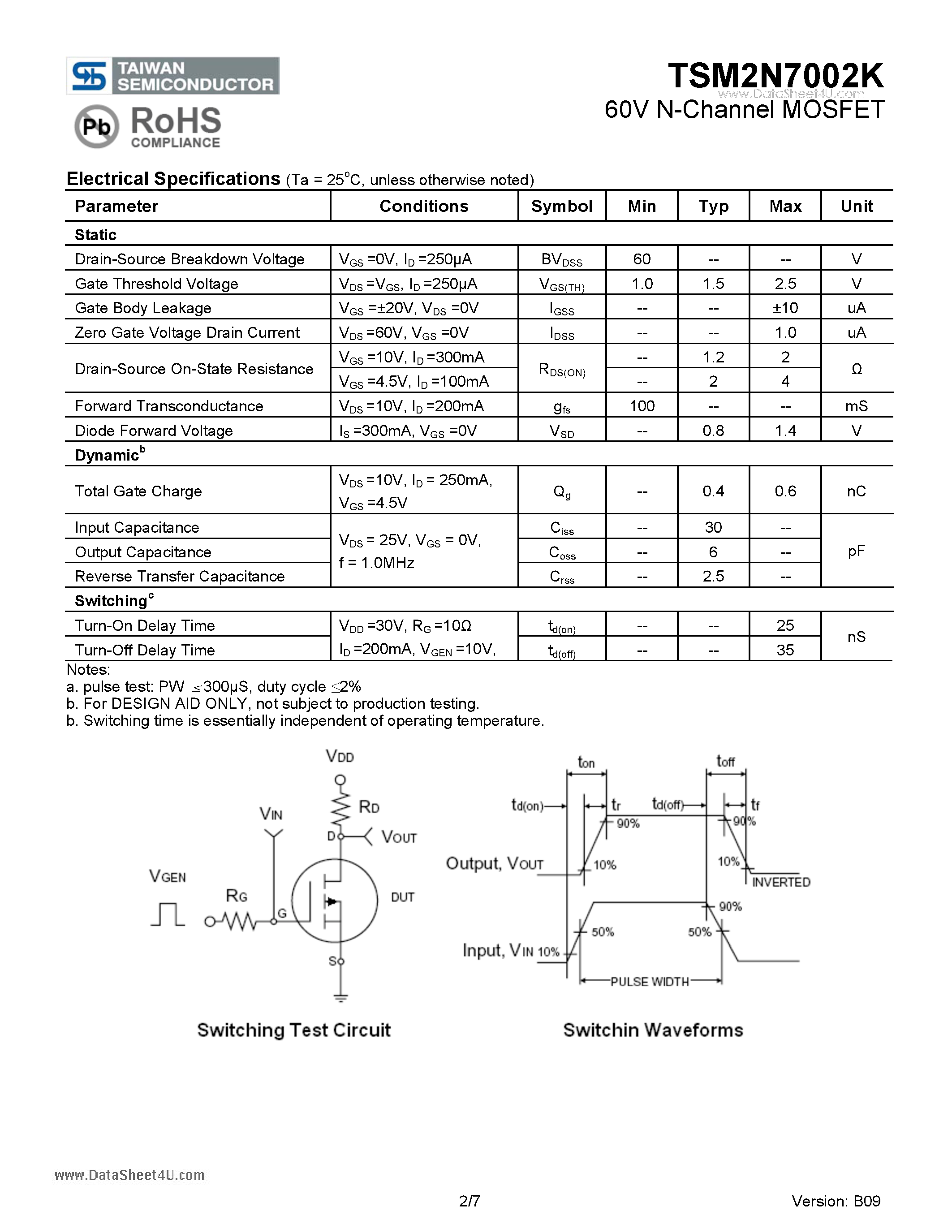 Даташит TSM2N7002K - 60V N-Channel MOSFET страница 2