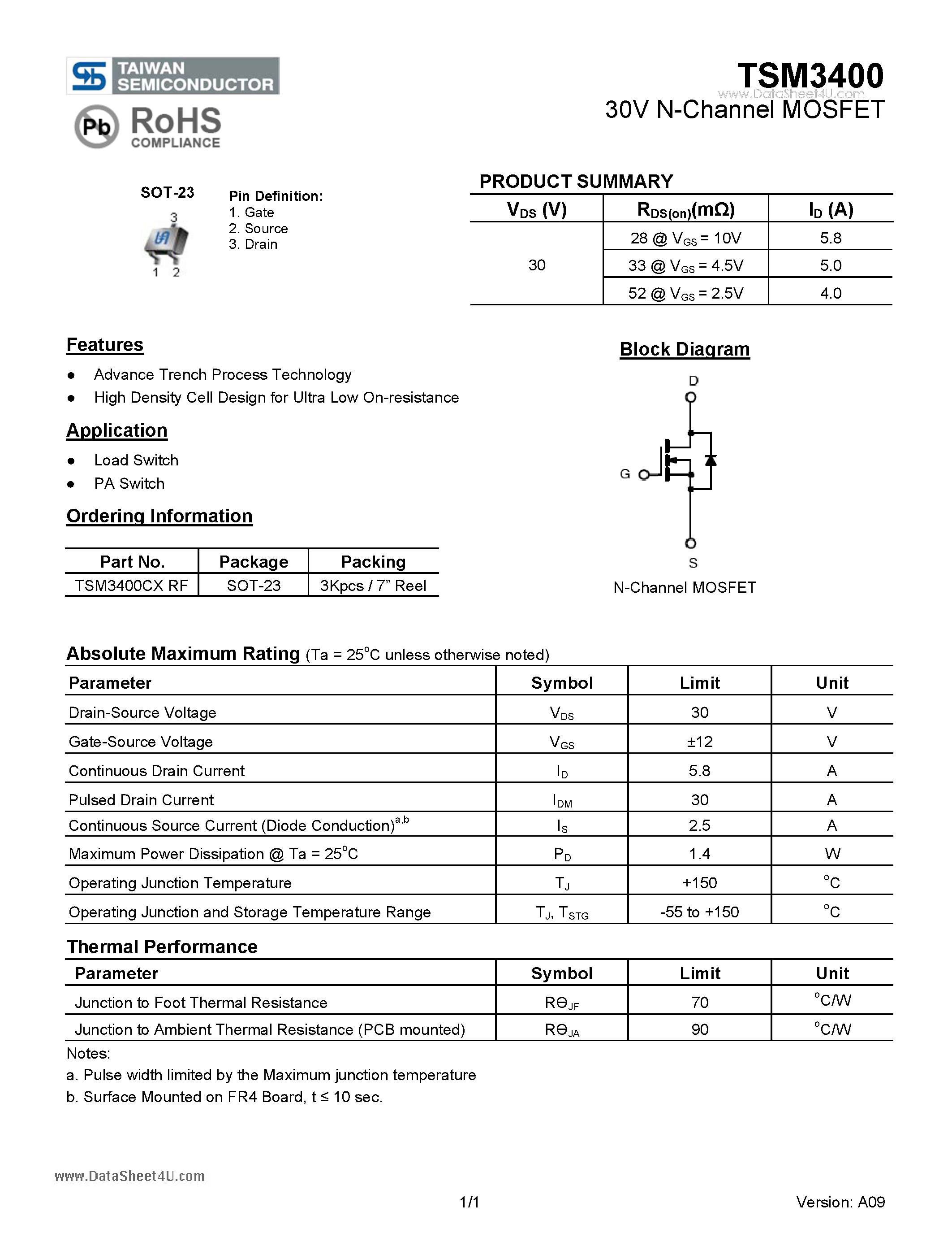 Даташит TSM3400 - 30V N-Channel MOSFET страница 1