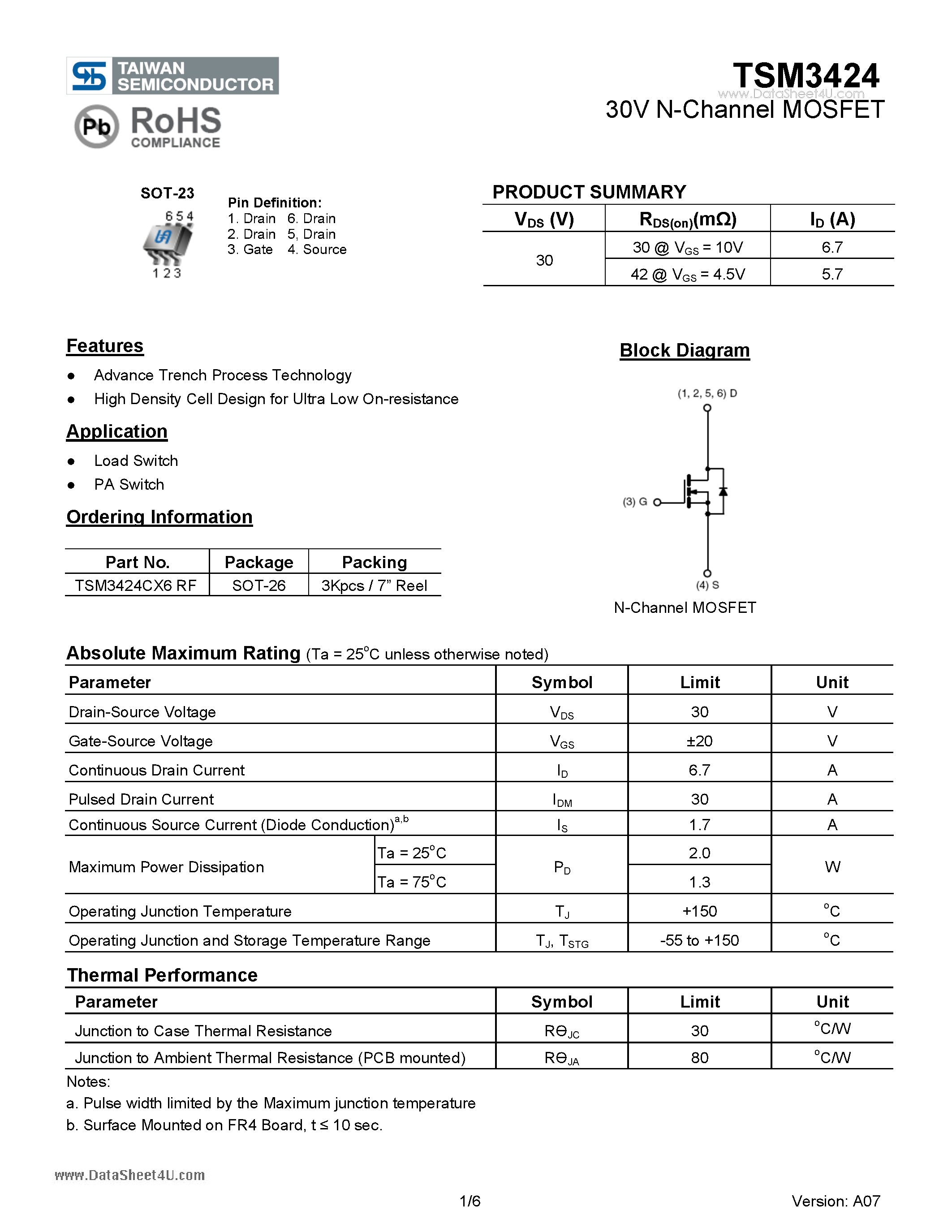 Даташит TSM3424 - 30V N-Channel MOSFET страница 1