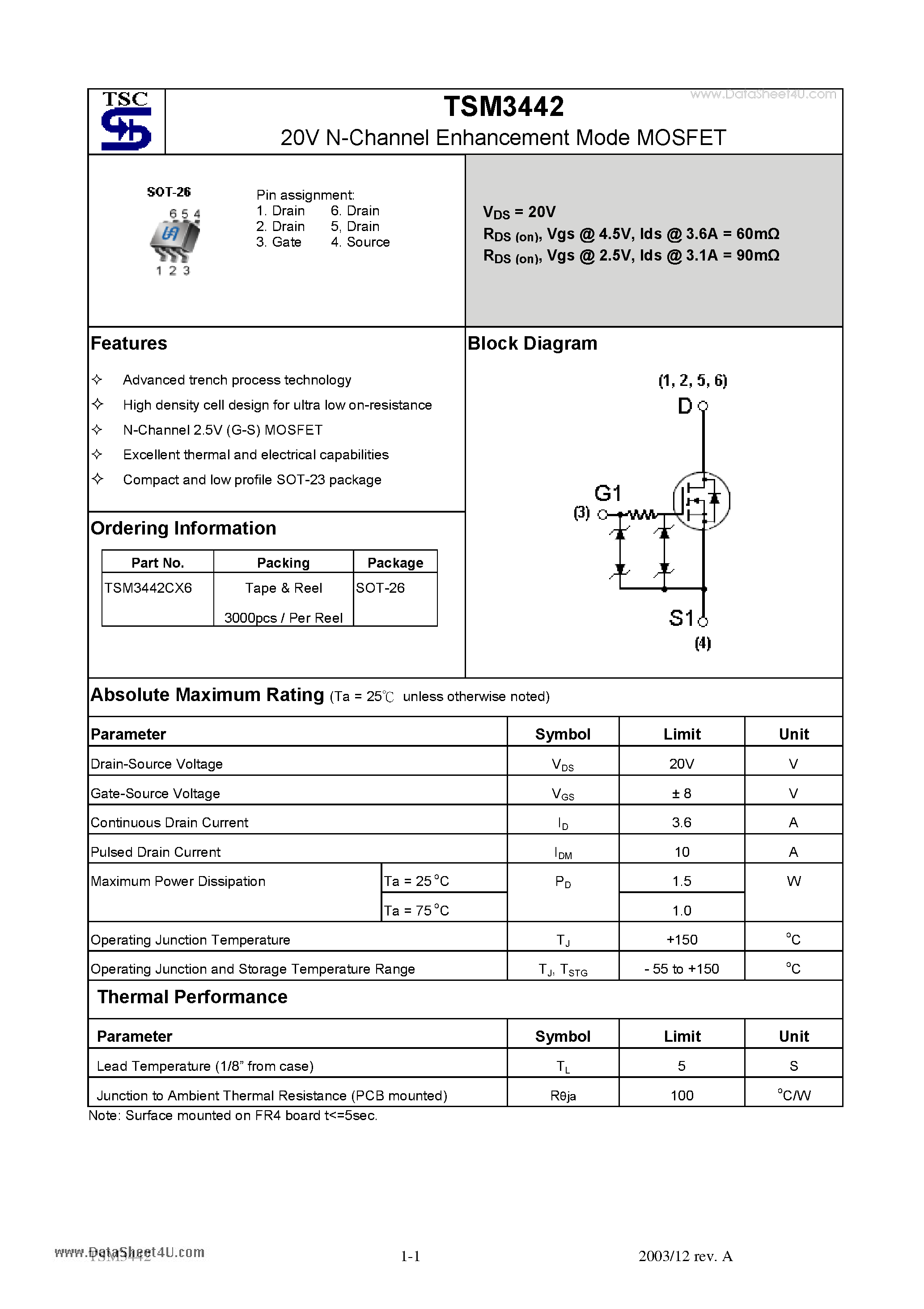 Даташит TSM3442 - 20V N-Channel Enhancement Mode MOSFET страница 1