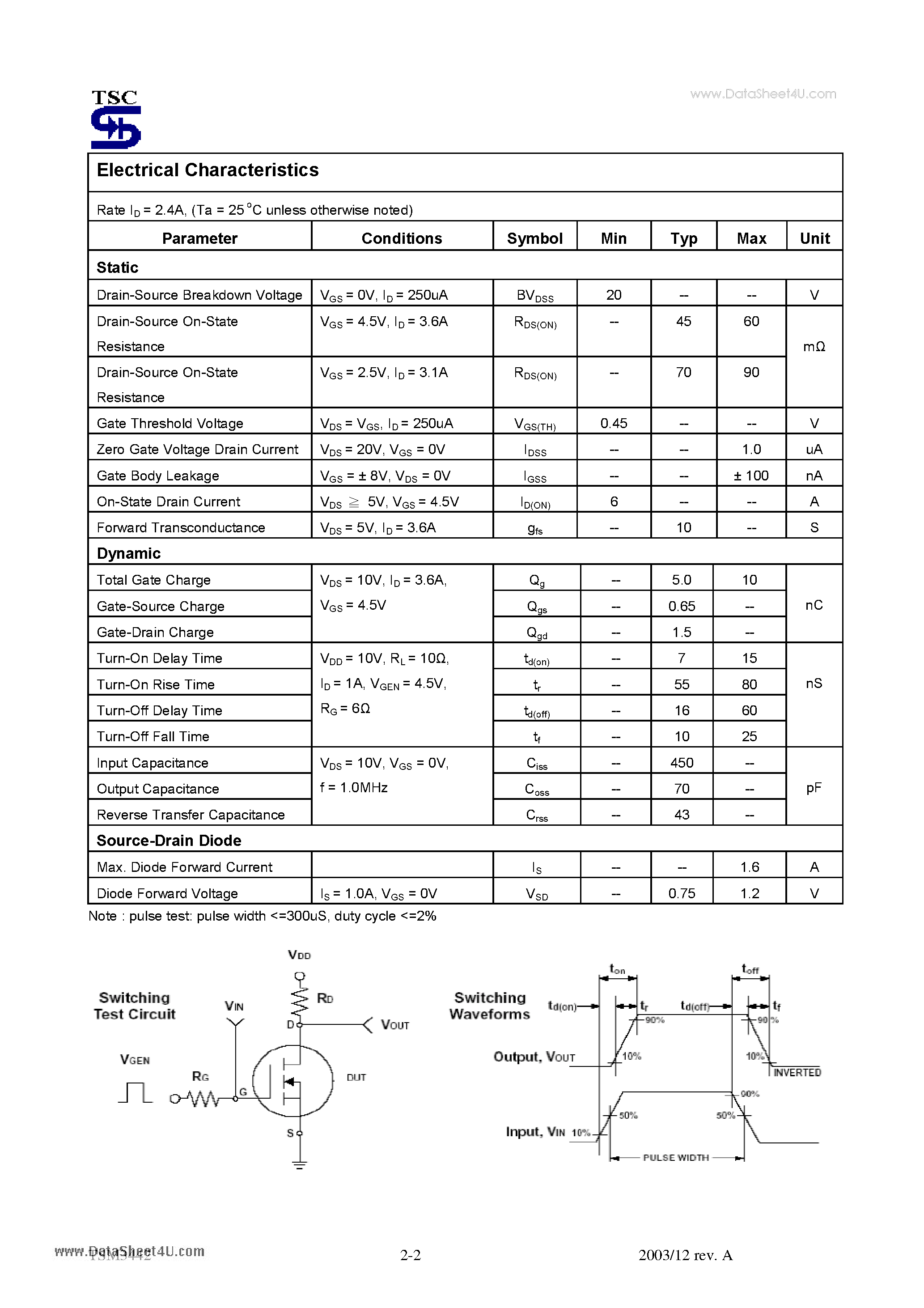 Даташит TSM3442 - 20V N-Channel Enhancement Mode MOSFET страница 2