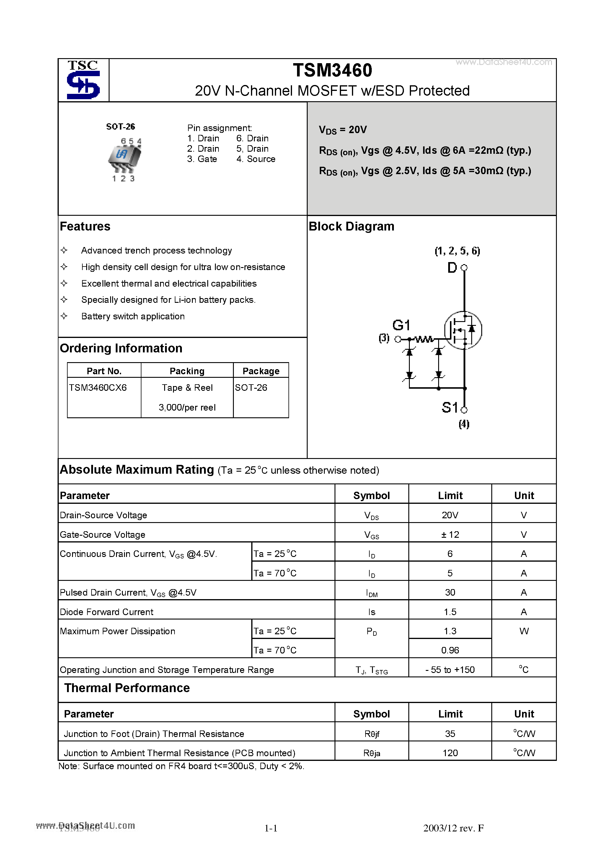 Даташит TSM3460 - 20V N-Channel MOSFET w/ESD Protected страница 1