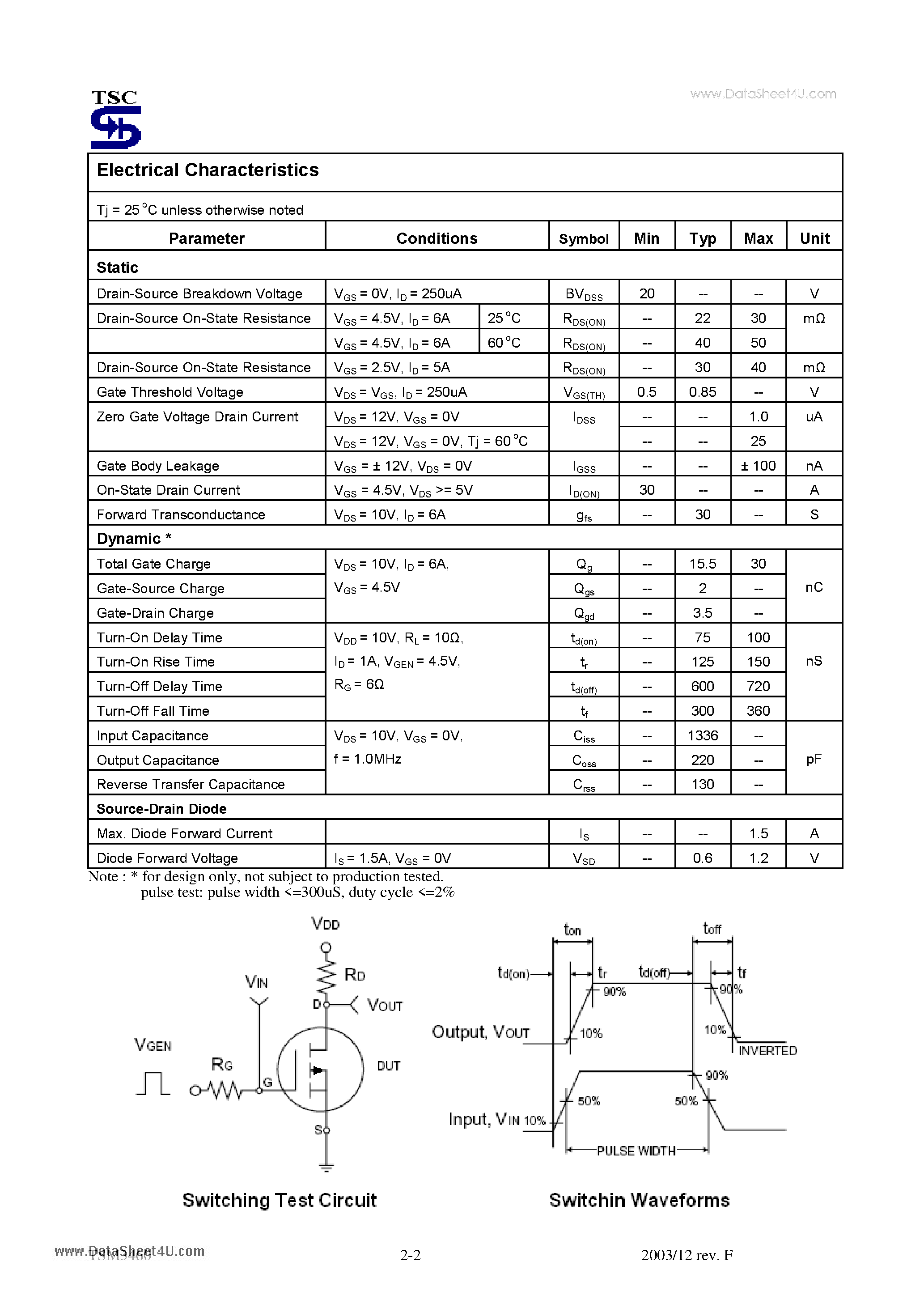 Даташит TSM3460 - 20V N-Channel MOSFET w/ESD Protected страница 2