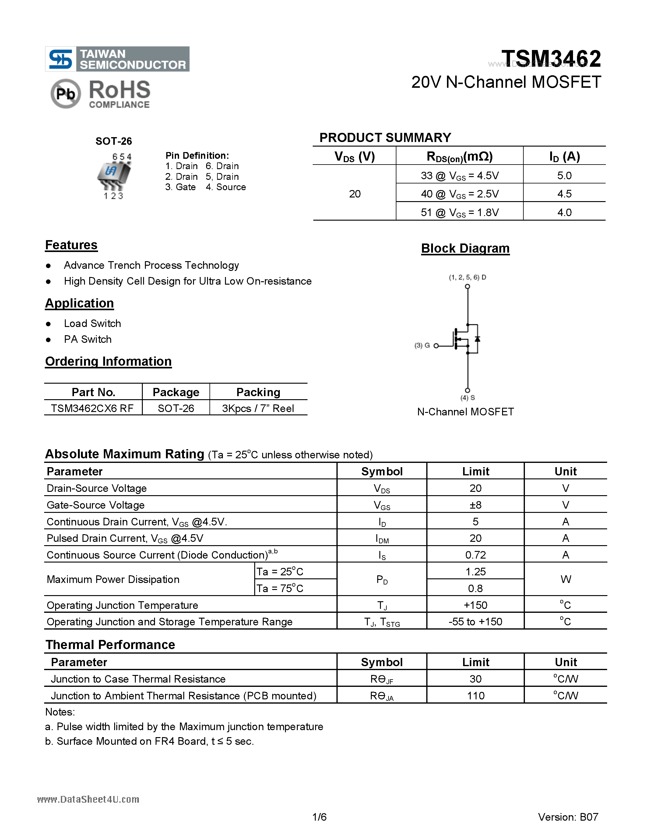 Даташит TSM3462 - 20V N-Channel MOSFET страница 1