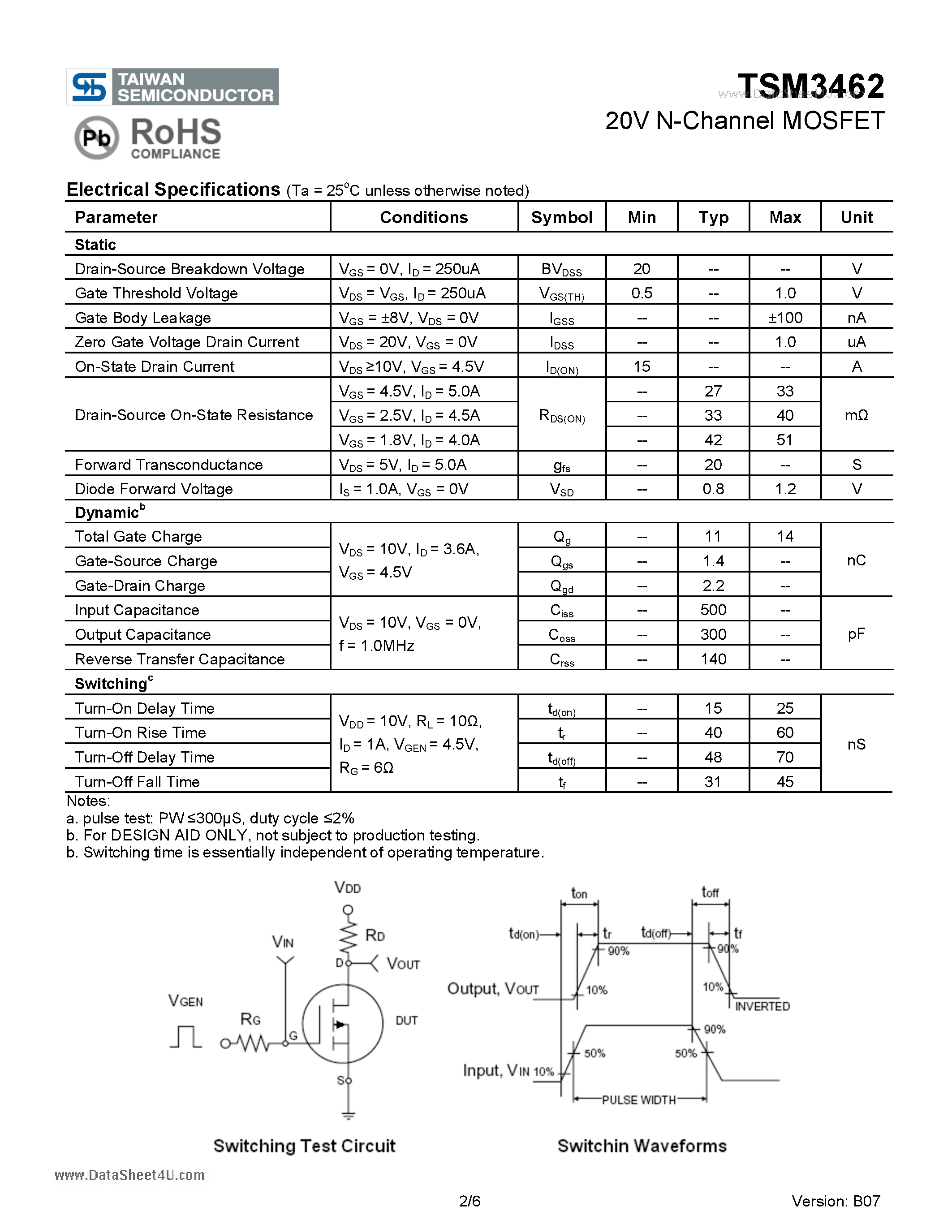 Даташит TSM3462 - 20V N-Channel MOSFET страница 2