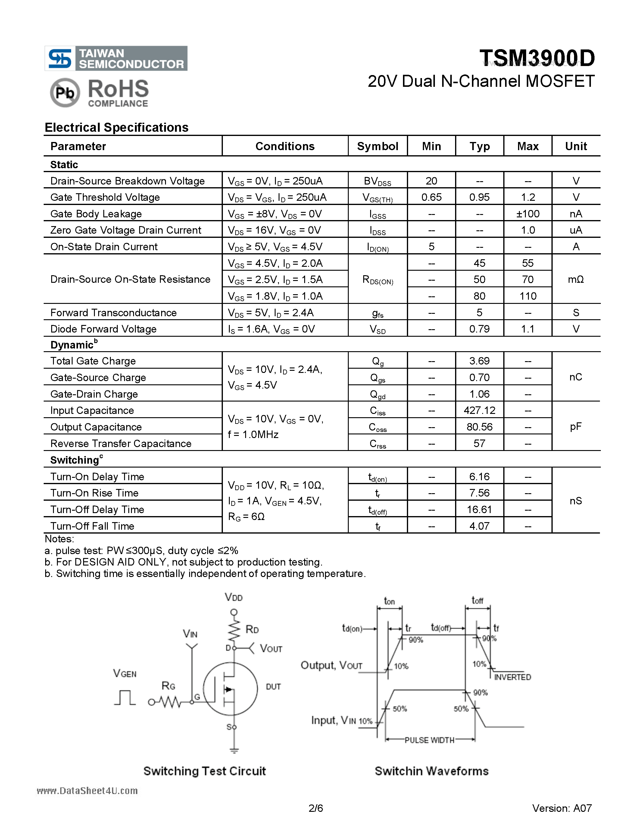 Даташит TSM3900D - 20V Dual N-Channel MOSFET страница 2