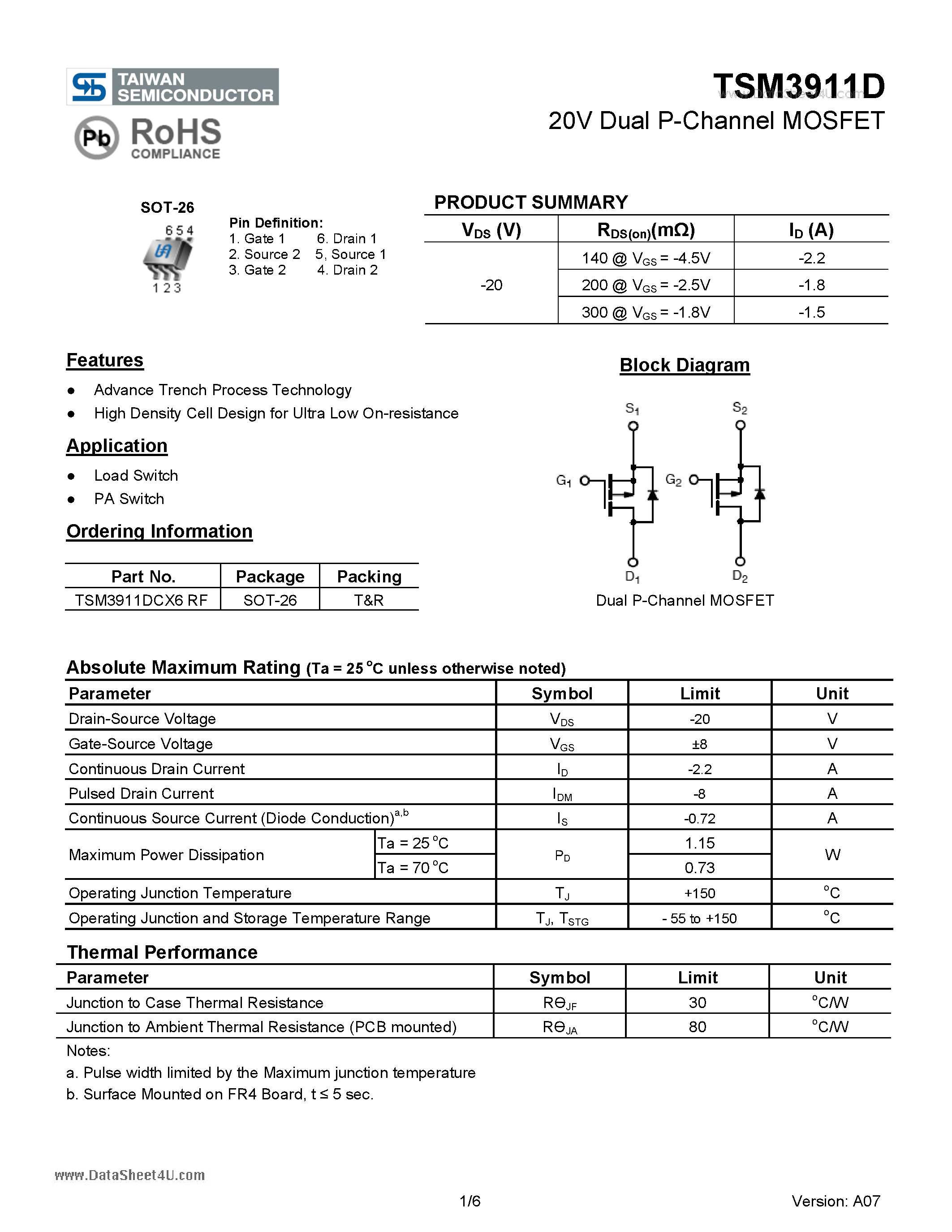 Даташит TSM3911D - 20V Dual N-Channel MOSFET страница 1