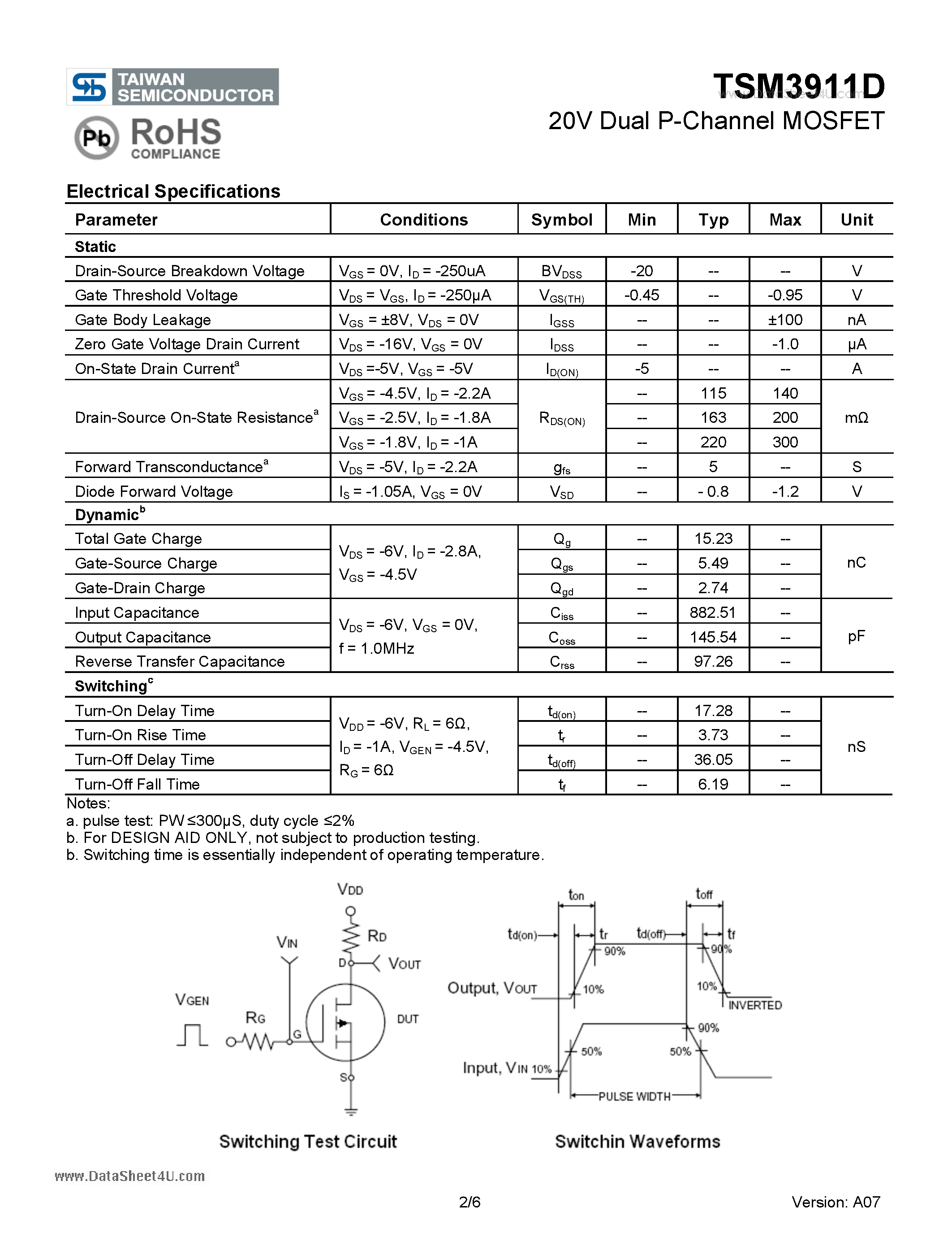 Даташит TSM3911D - 20V Dual N-Channel MOSFET страница 2