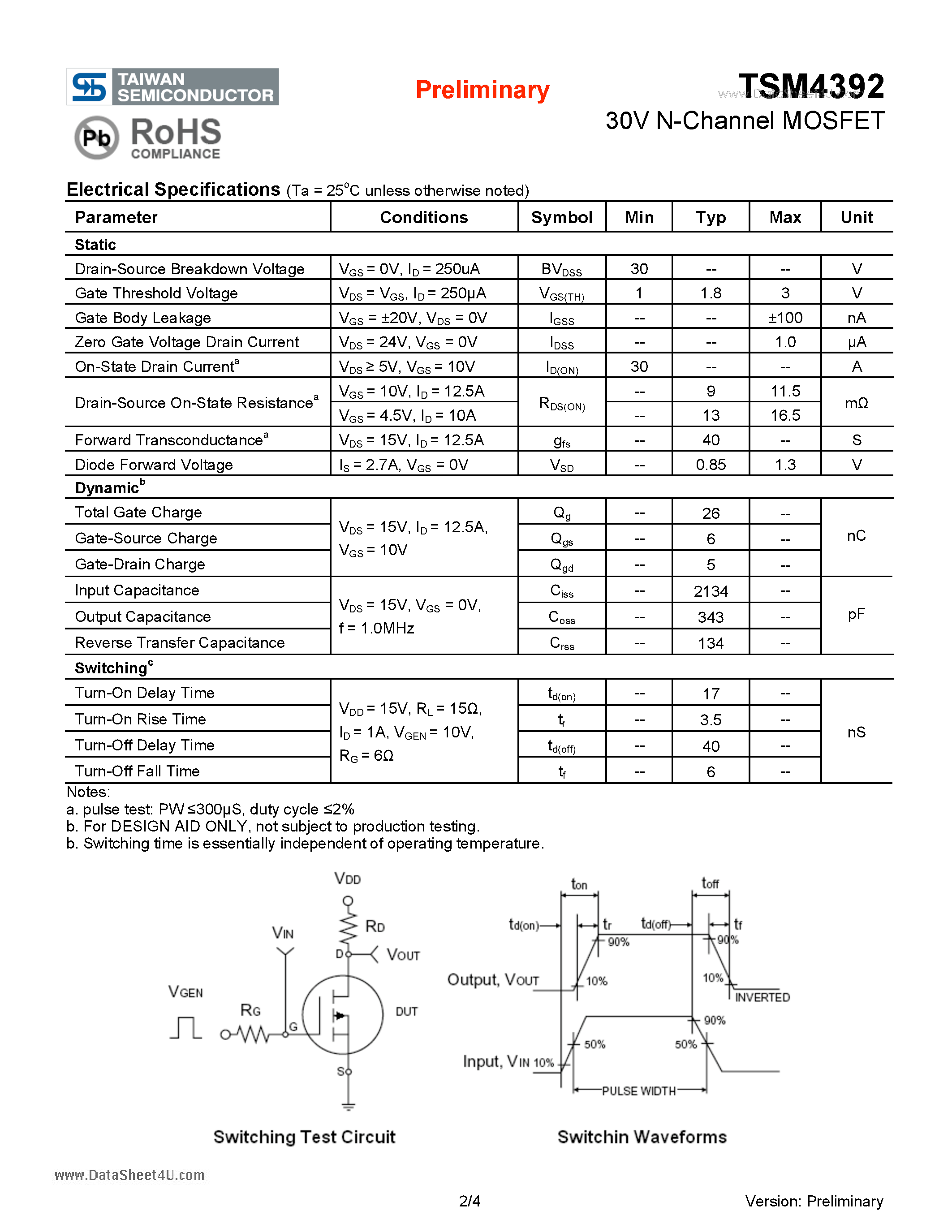 Даташит TSM4392 - 30V N-Channel MOSFET страница 2