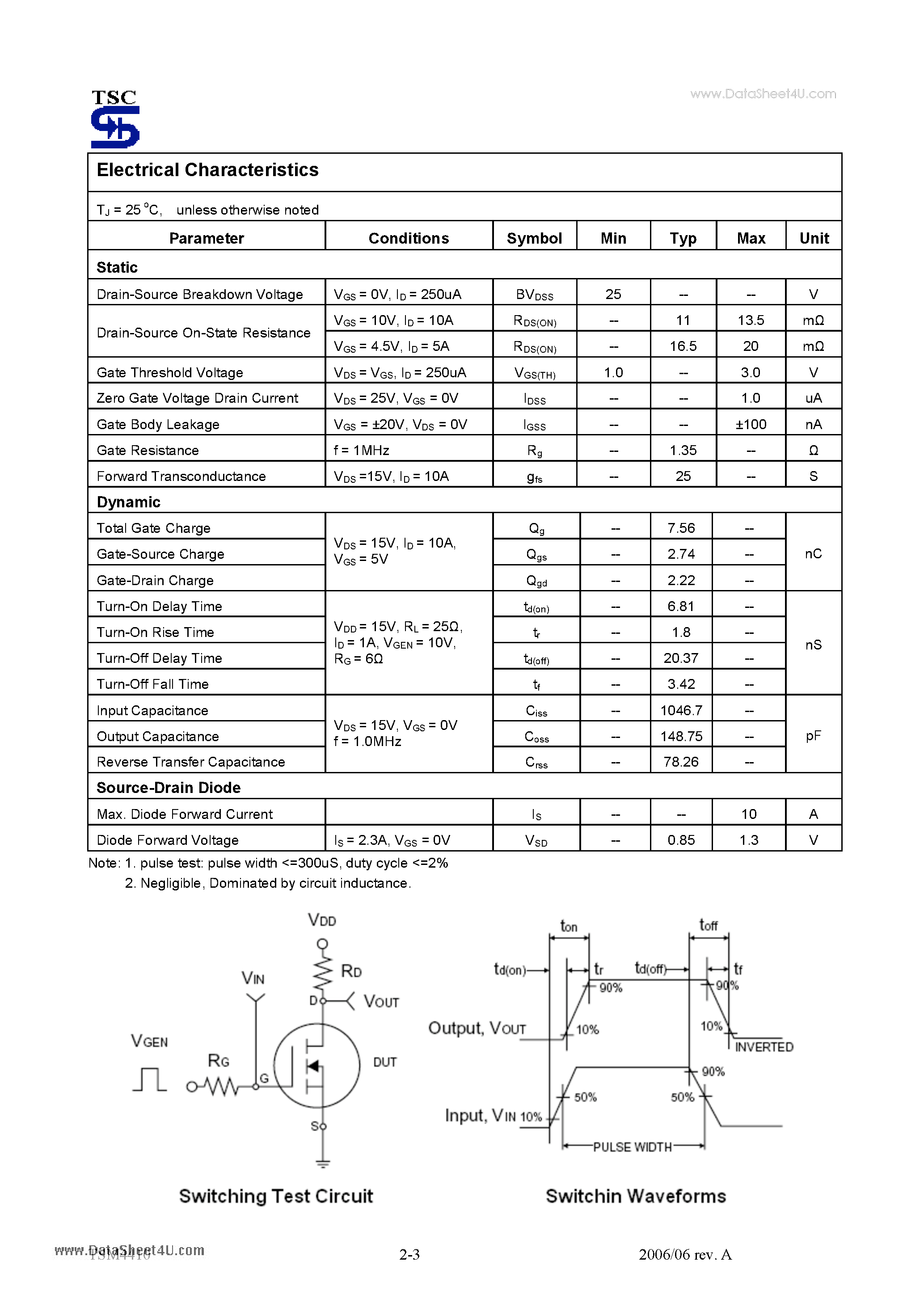 Даташит TSM4410 - N-Channel Enhancement Mode MOSFET страница 2