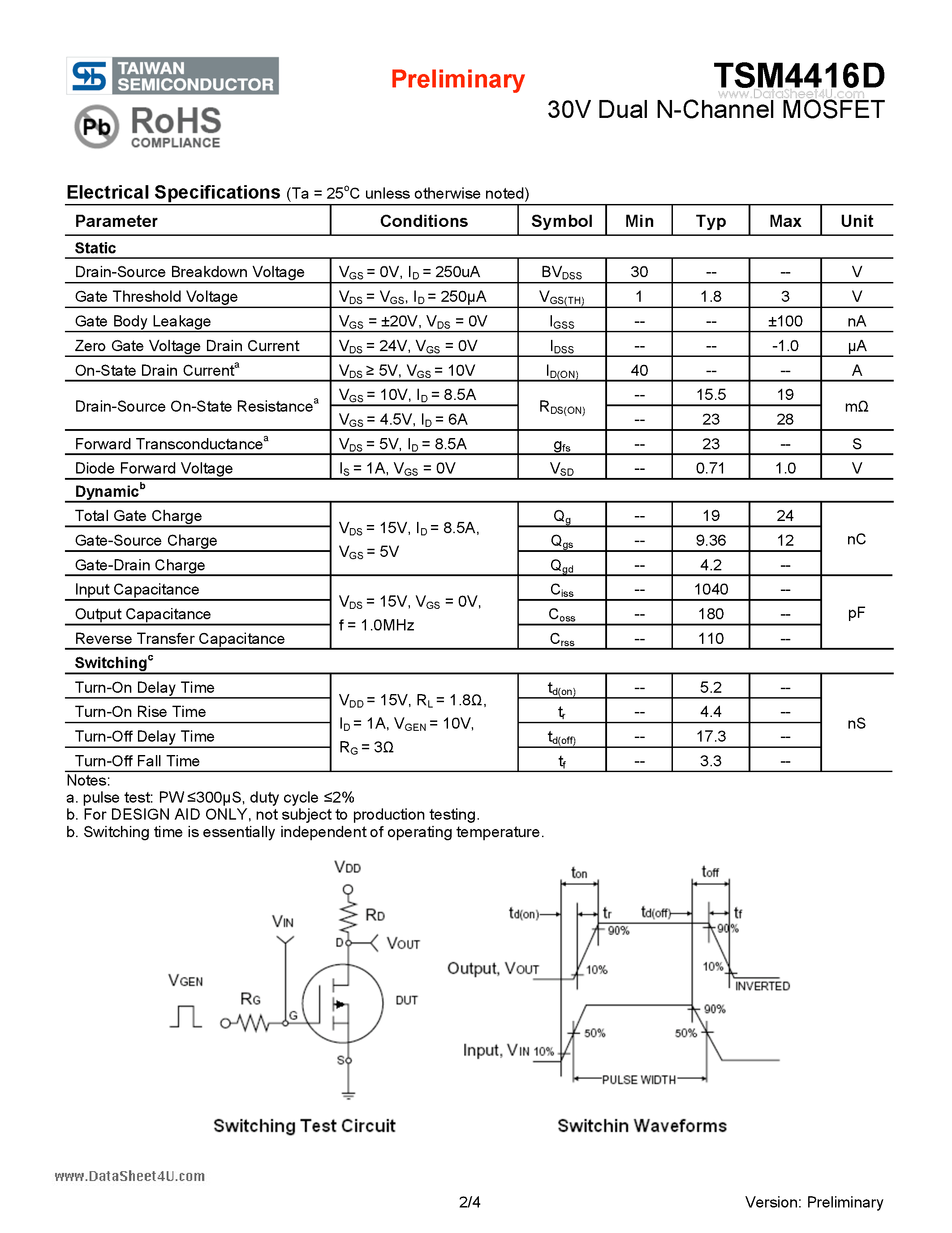 Даташит TSM4416D - 30V Dual N-Channel MOSFET страница 2