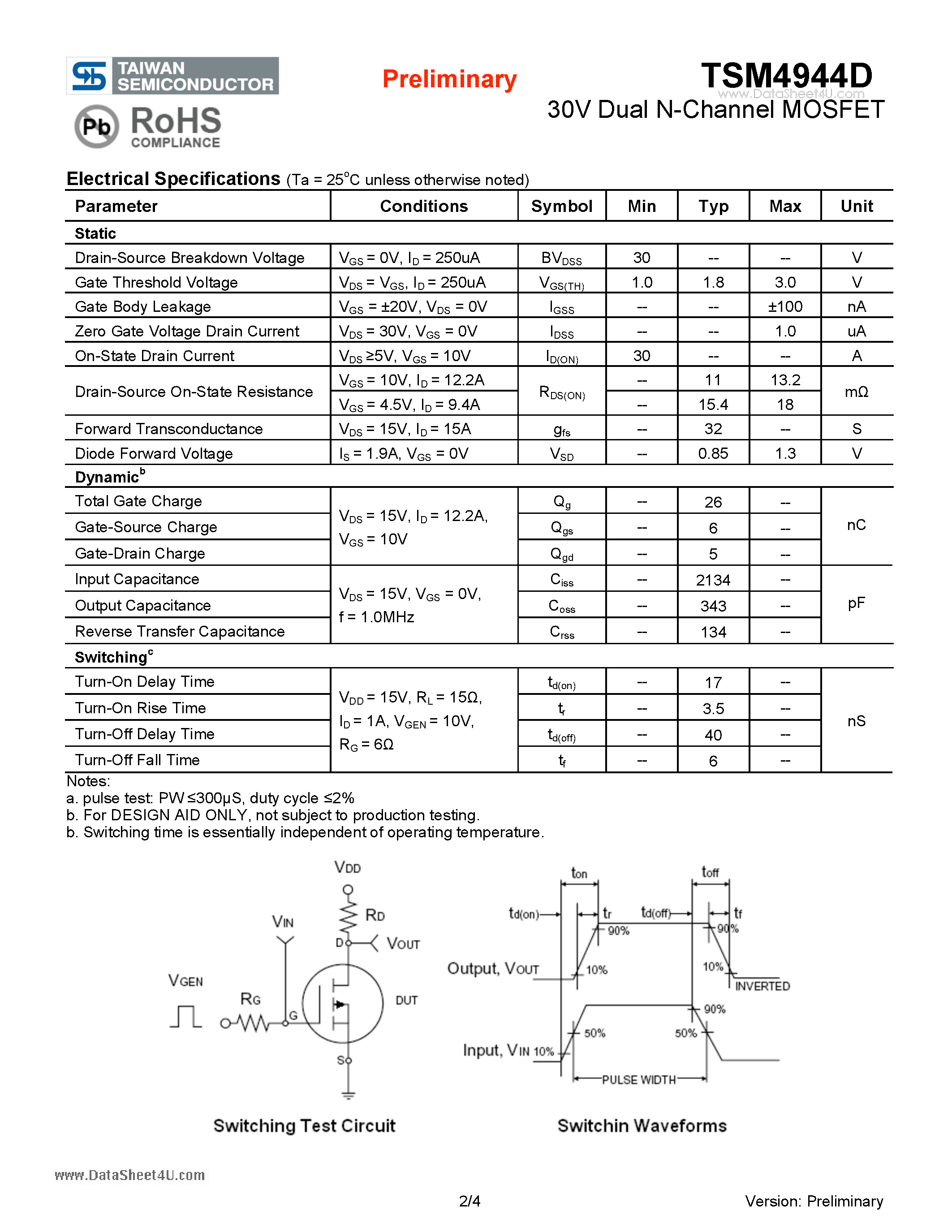 Даташит TSM4944D - 30V Dual N-Channel MOSFET страница 2